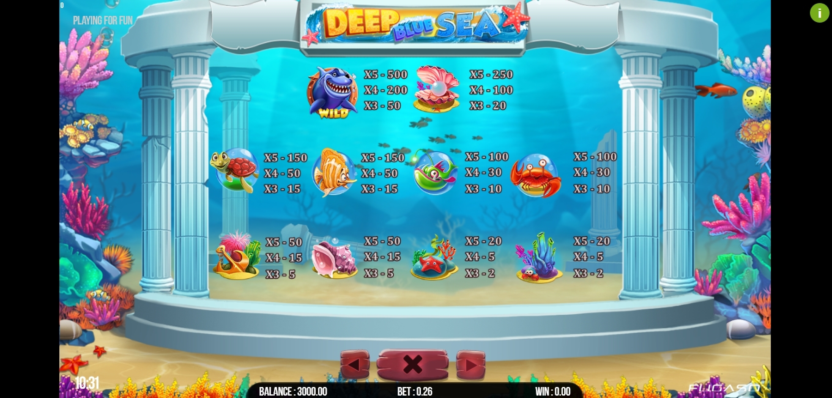 Info of Deep Blue Sea Slot Game by Fugaso