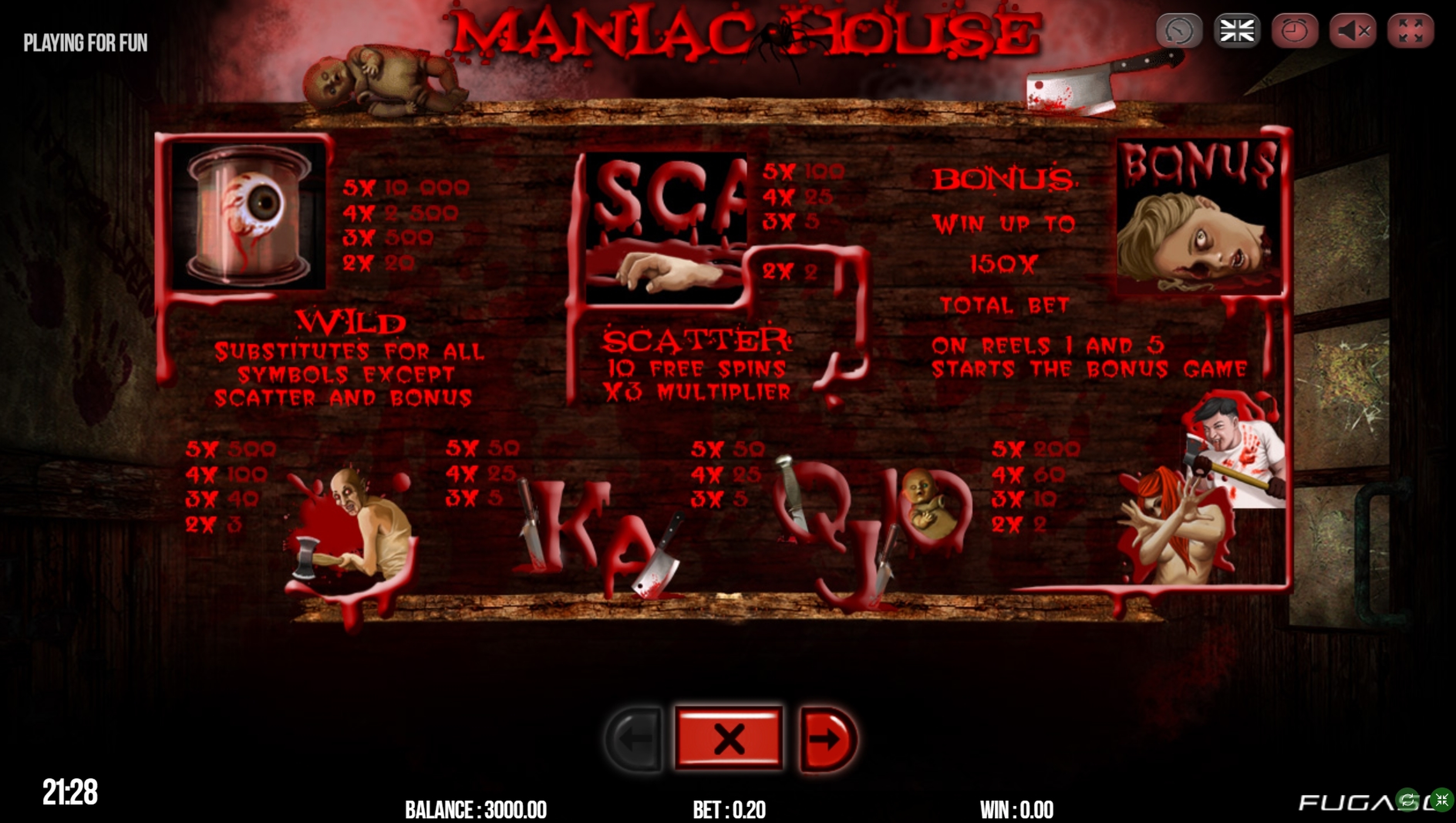 Info of Maniac House Slot Game by Fugaso