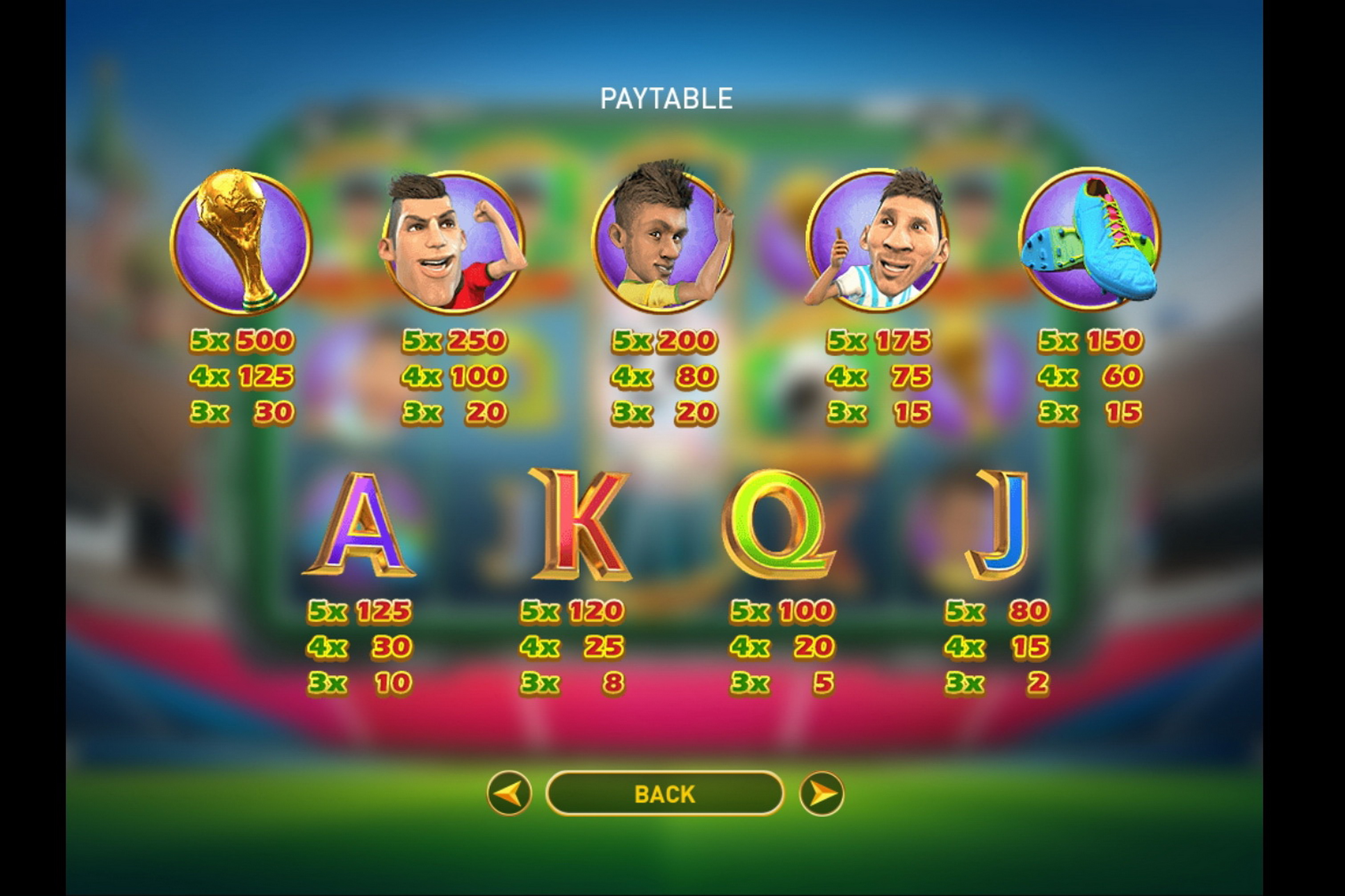 Info of World Soccer Slot 2 Slot Game by Gameplay Interactive