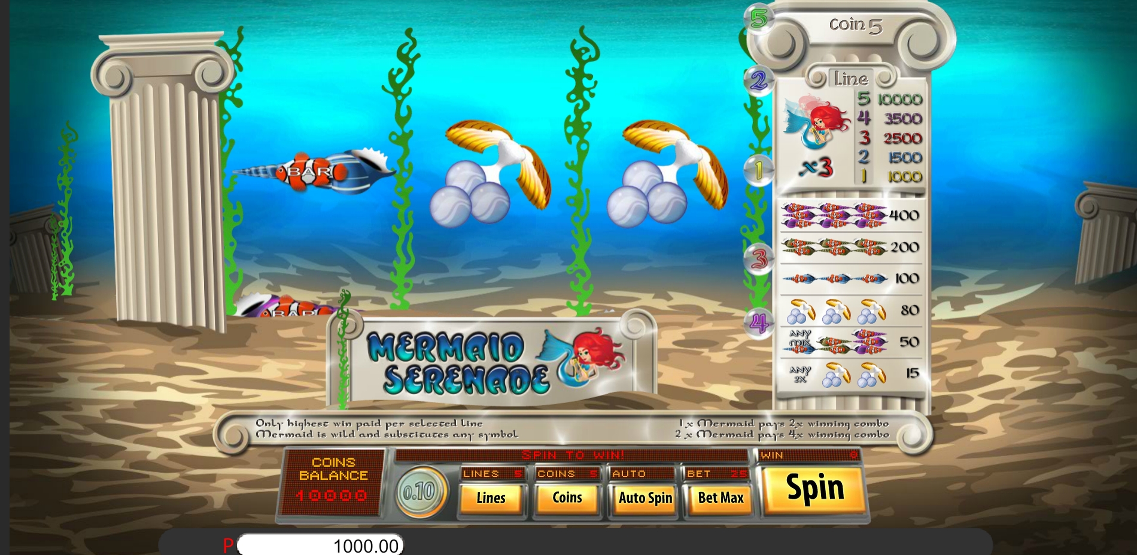 Reels in Mermaid Serenade Slot Game by Genii