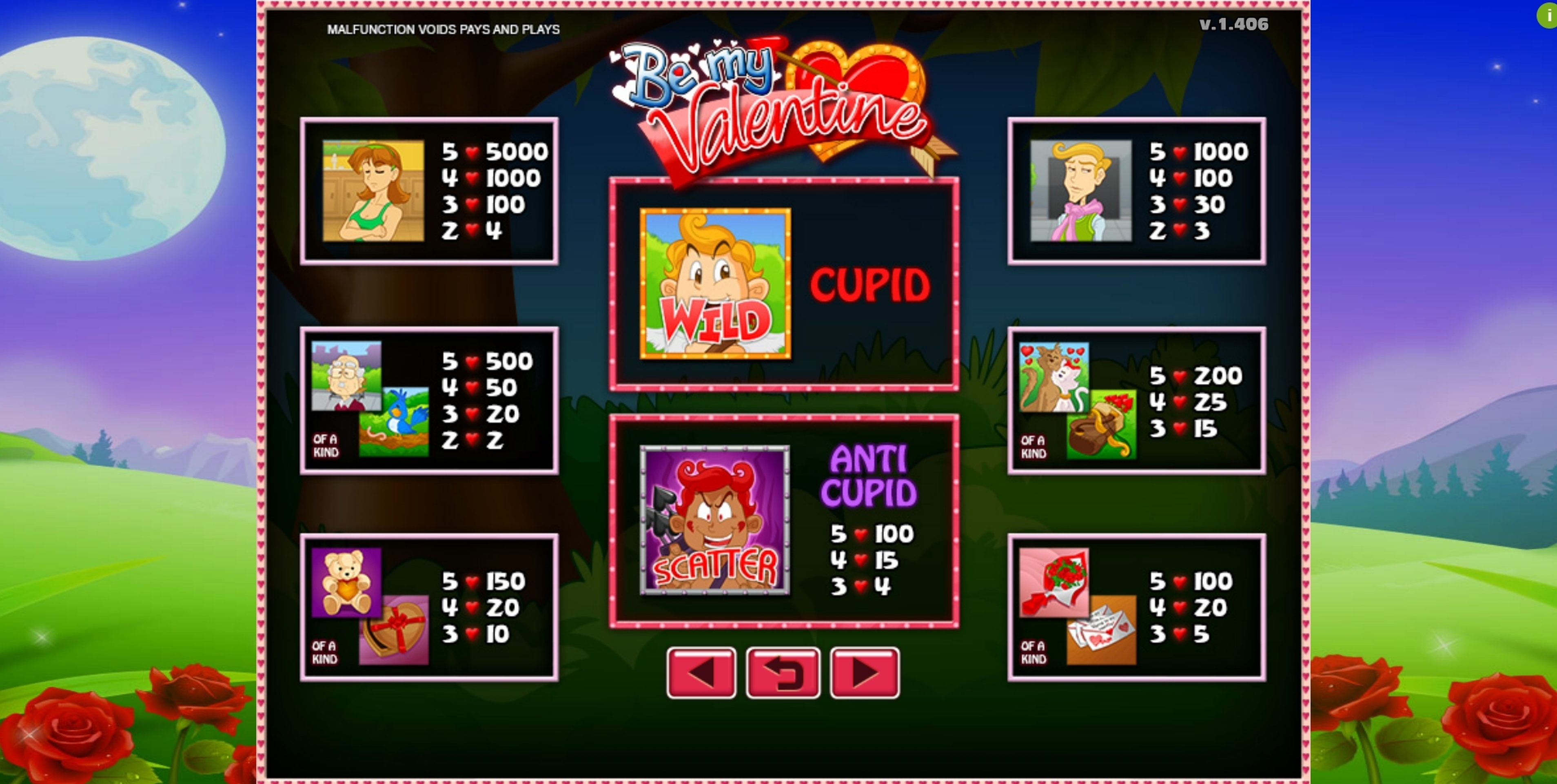 Info of Be My Valantine Slot Game by GMW