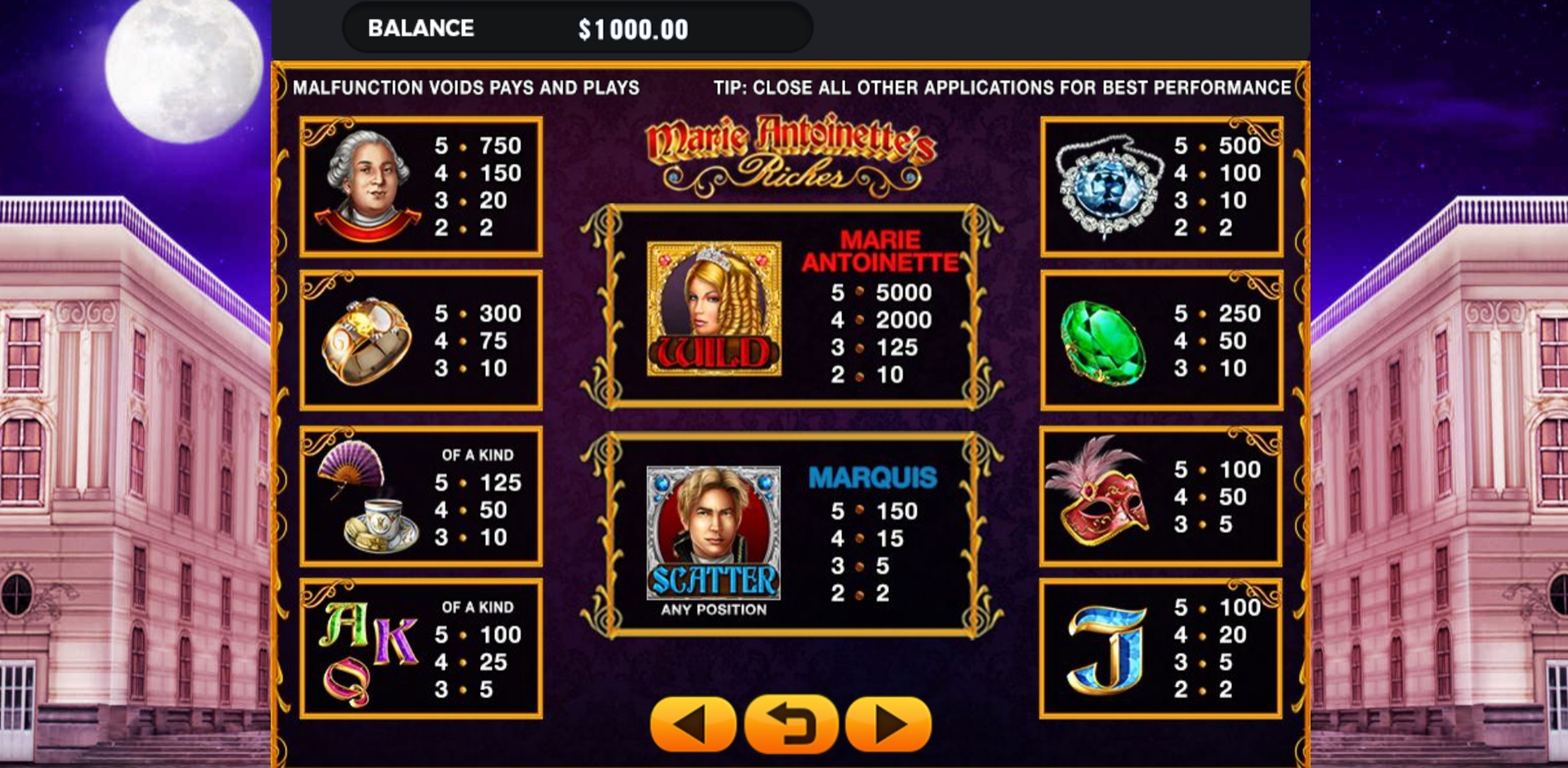 Info of Marie Antoinette's Riches Slot Game by GMW