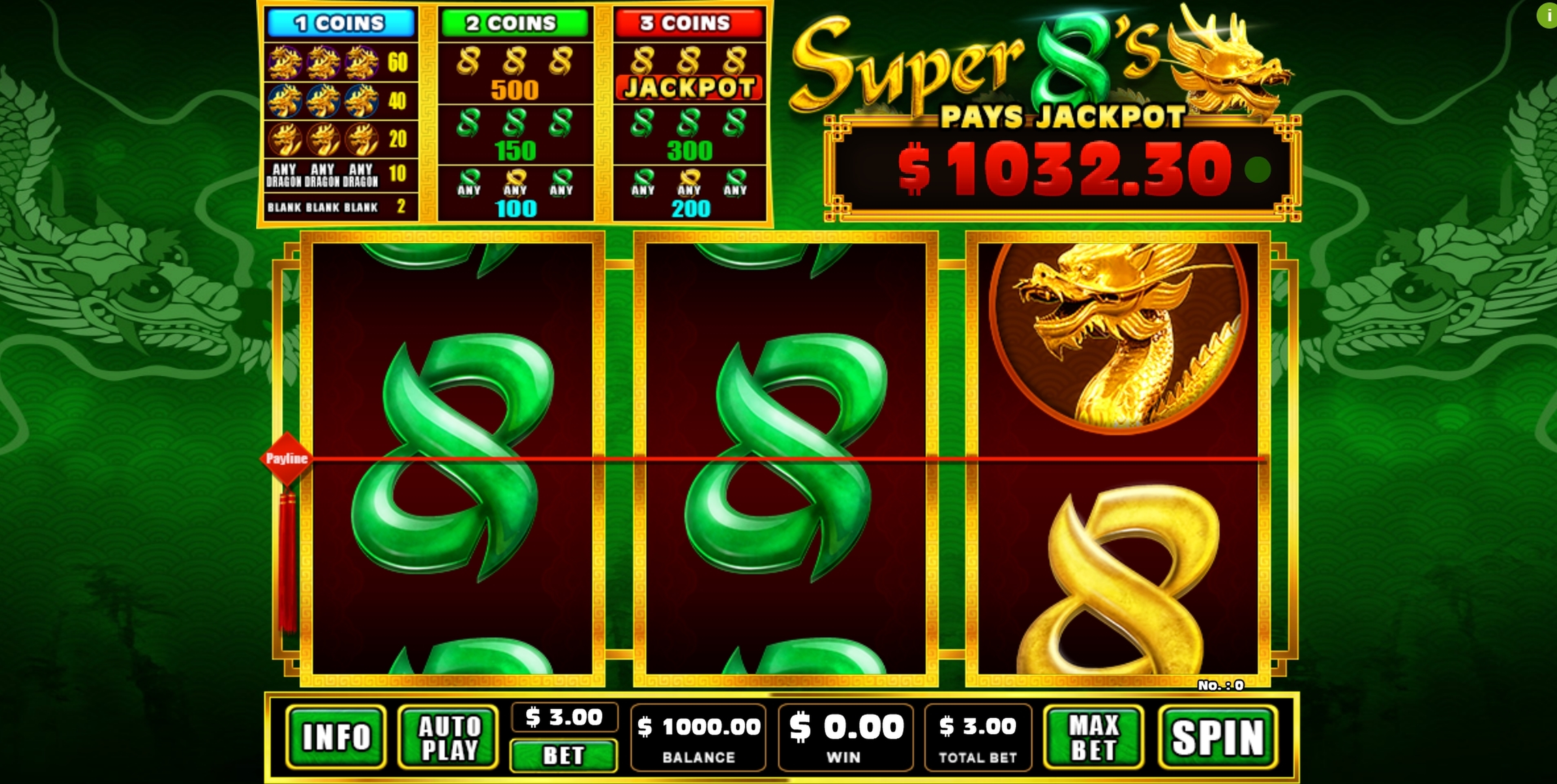 Reels in Super 8's (GMW) Slot Game by GMW