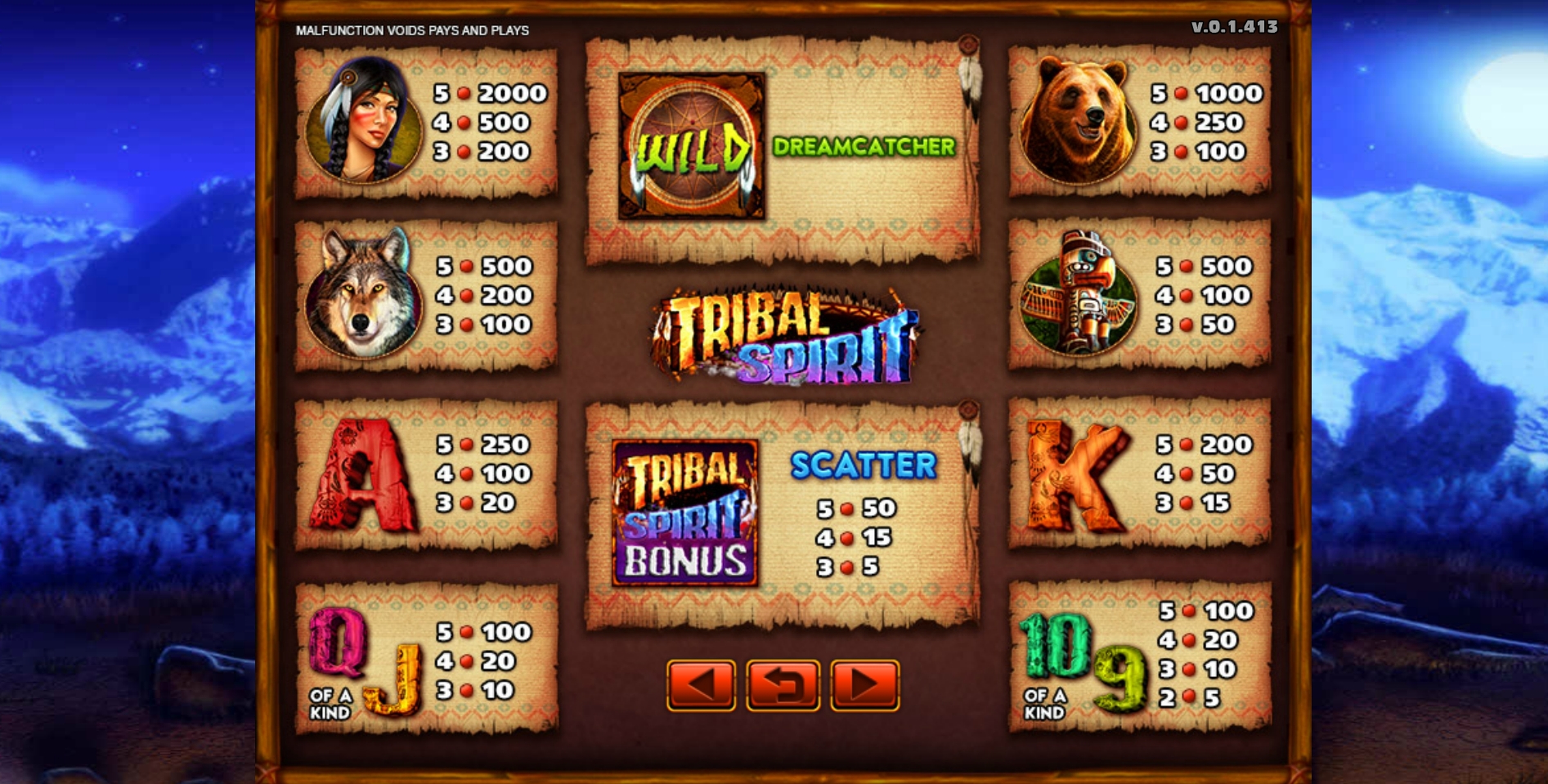 Info of Tribal Spirit Slot Game by GMW
