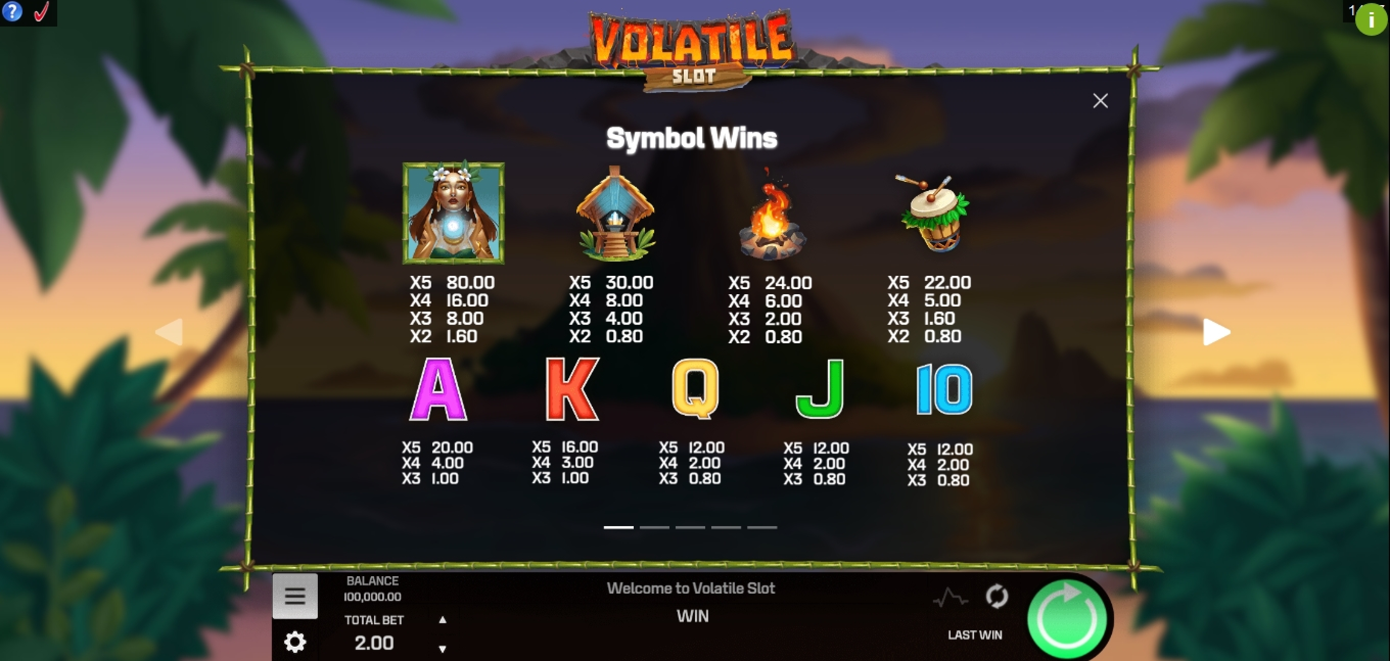 Info of Volatile Slot Slot Game by Golden Rock Studios