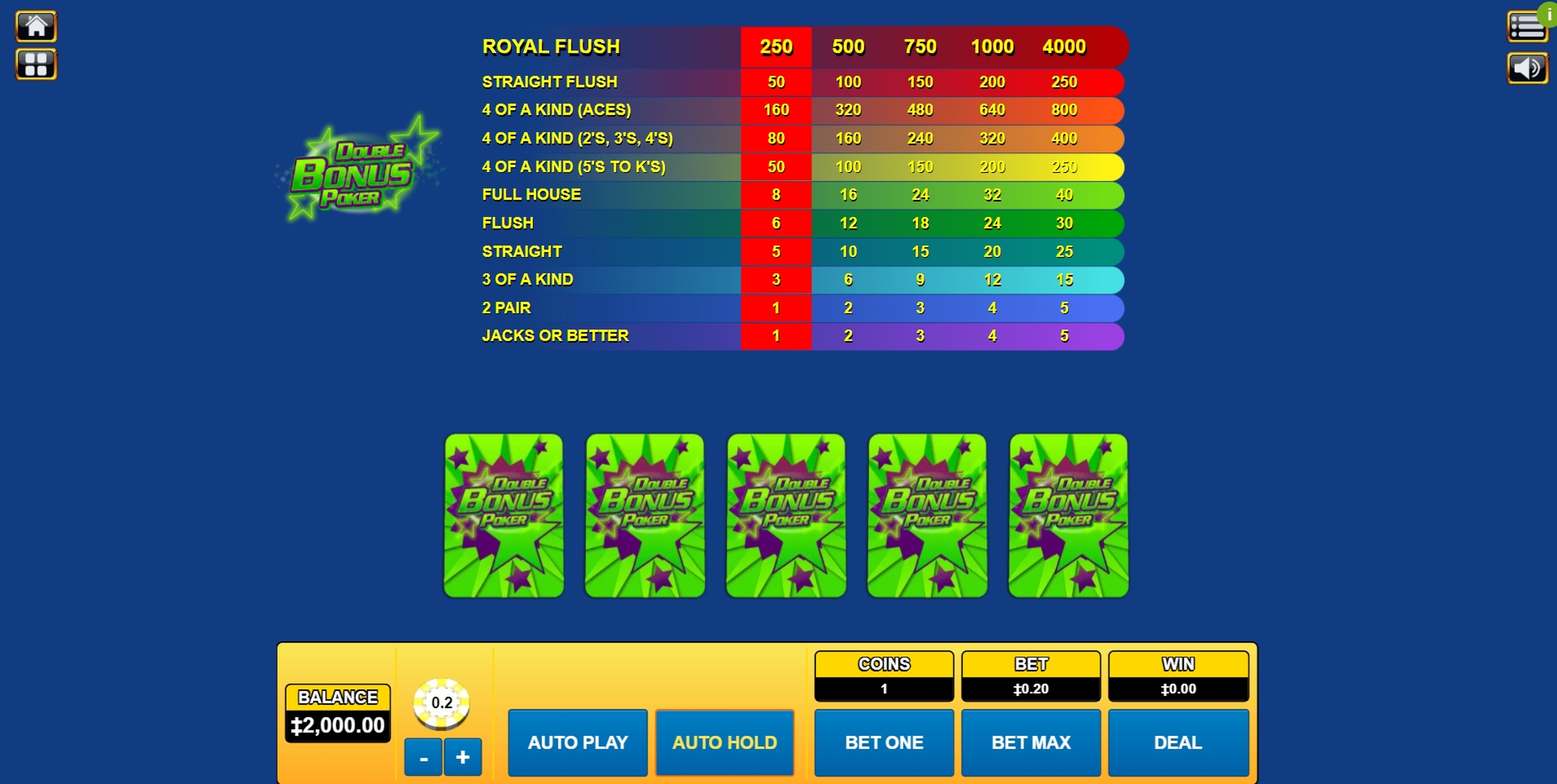 Reels in Double Bonus Poker (Habanero) Slot Game by Habanero