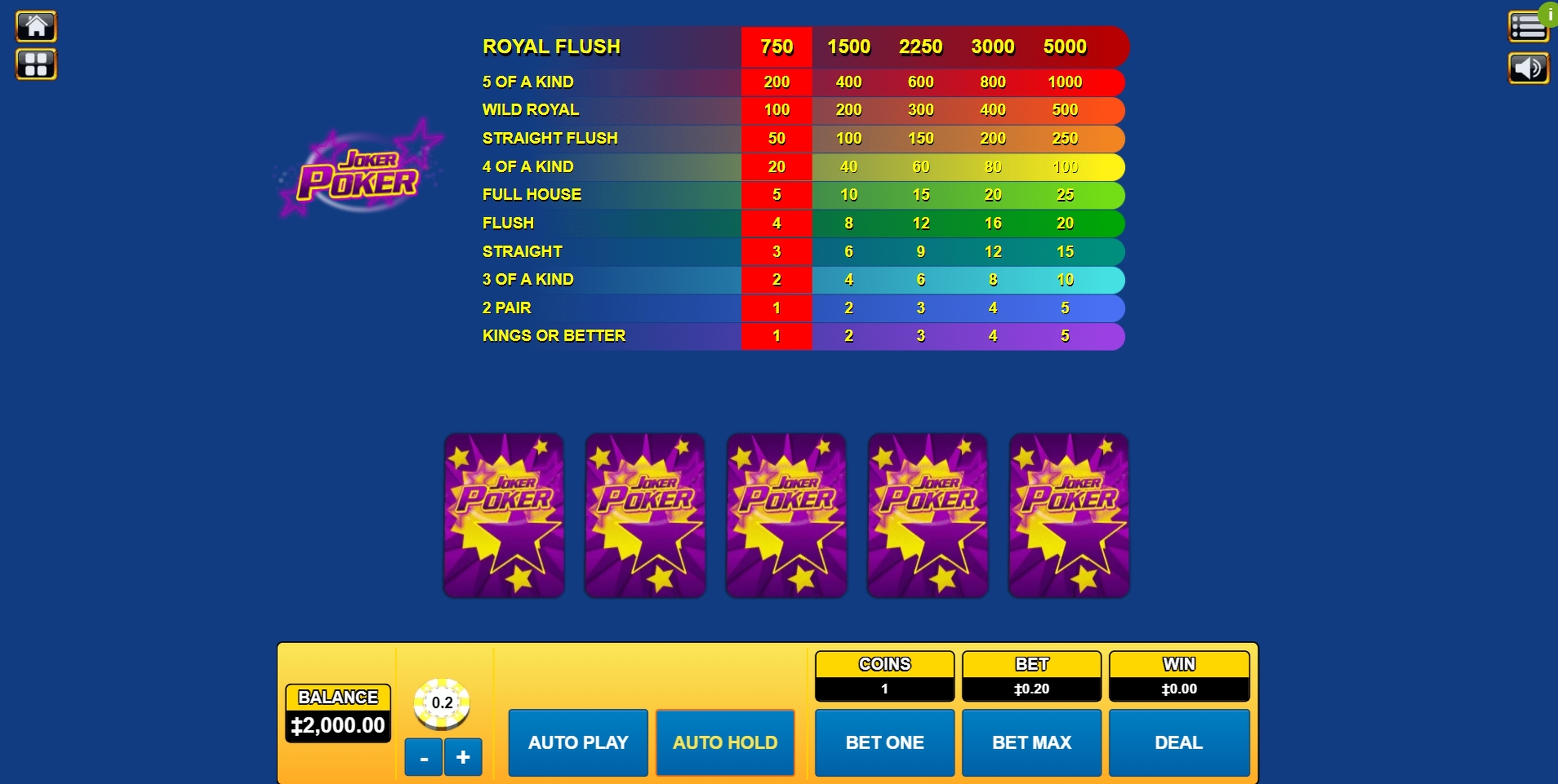 Reels in Joker Poker (Habanero) Slot Game by Habanero