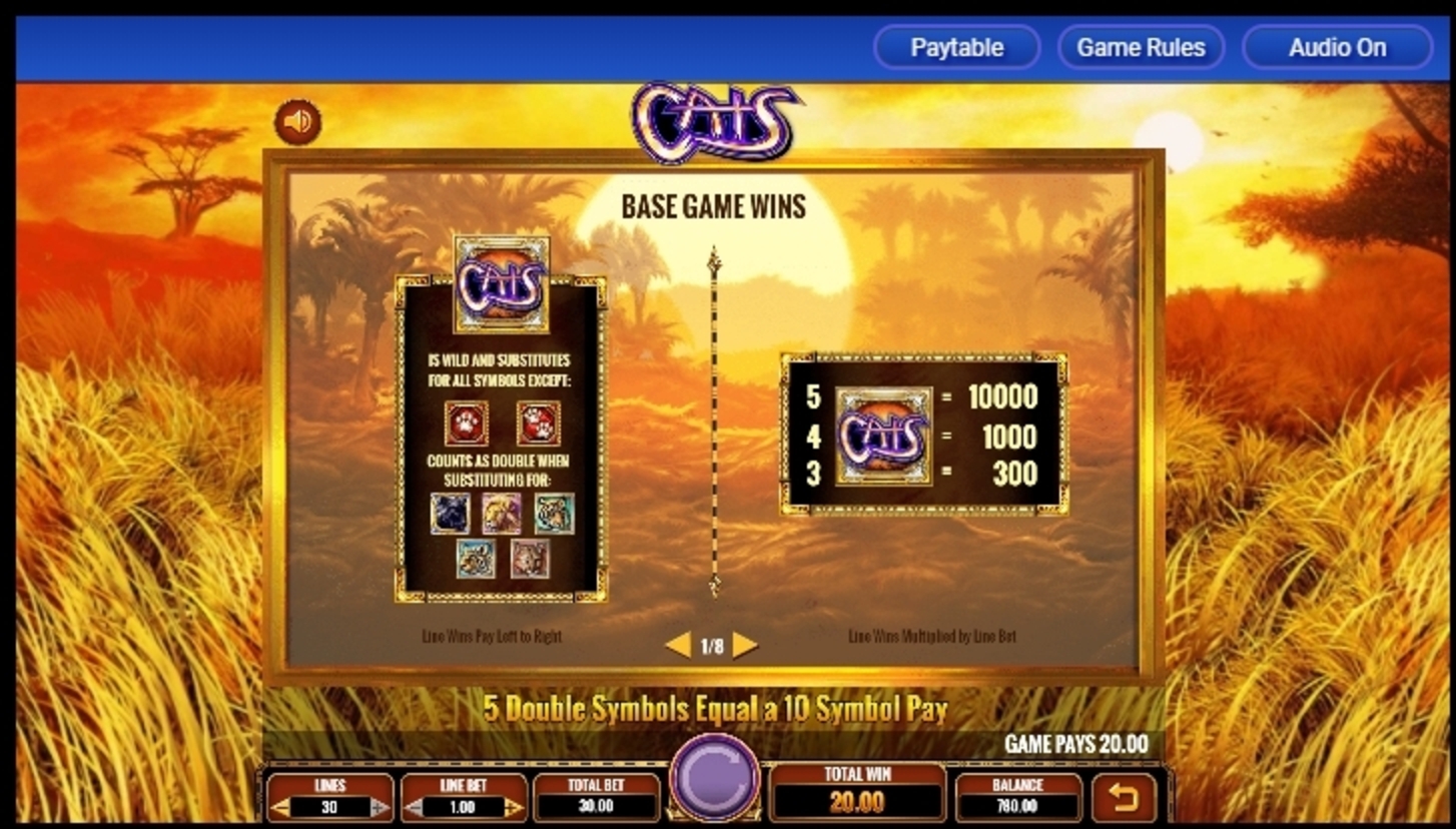 Info of Cats Slot Game by IGT