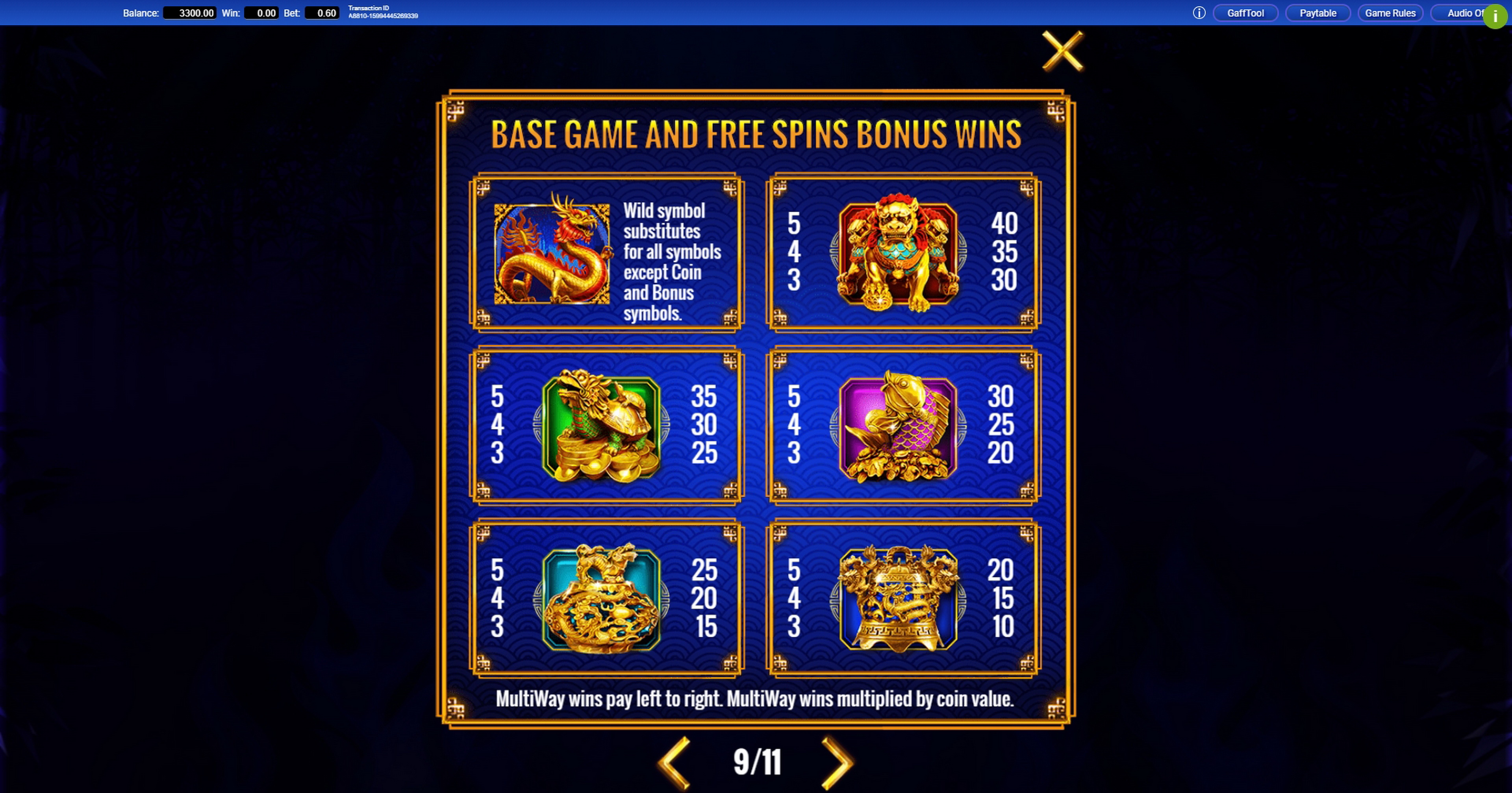 Info of Fortune Coin Slot Game by IGT