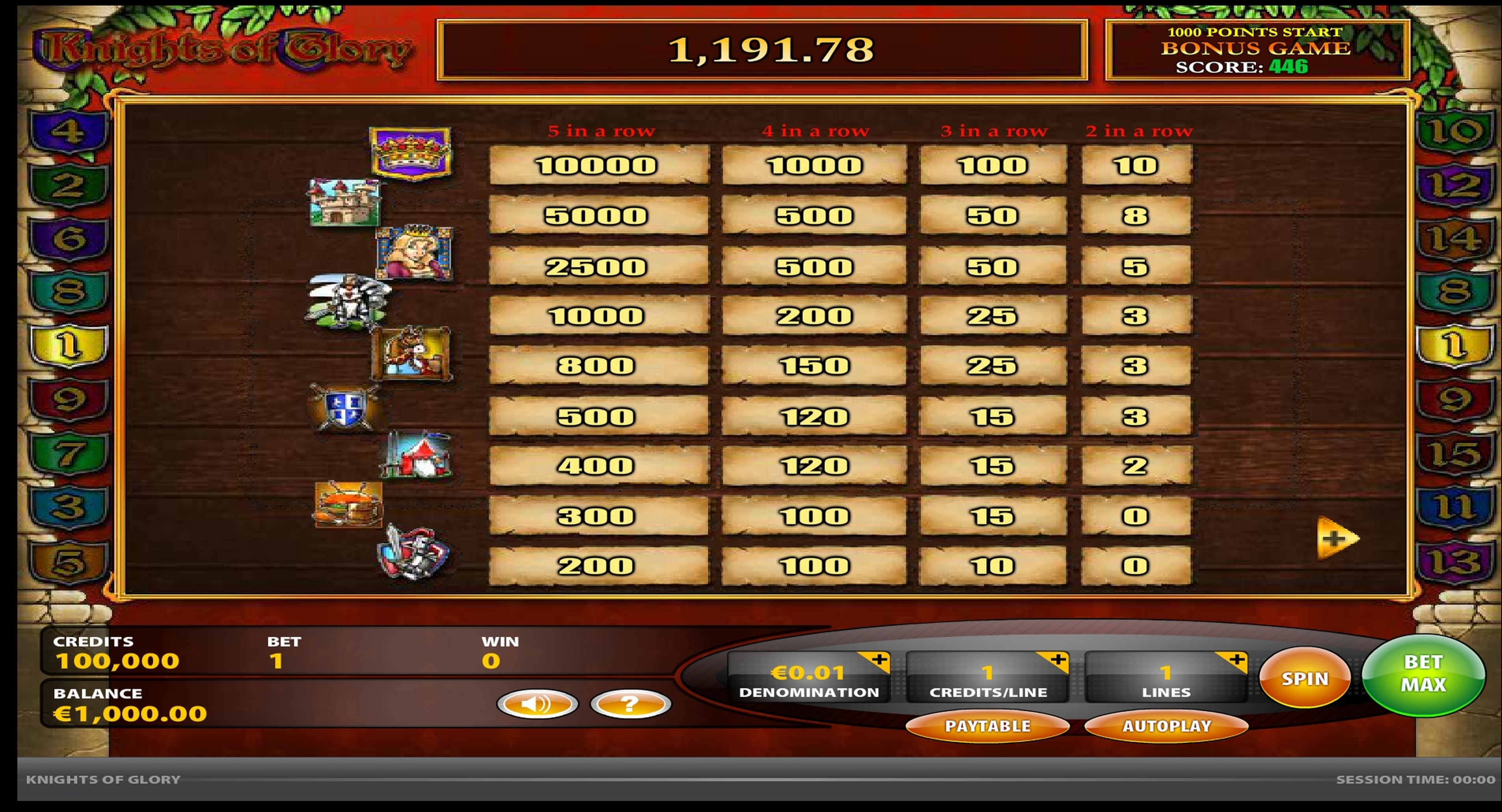 Info of Knights of Glory Slot Game by IGT