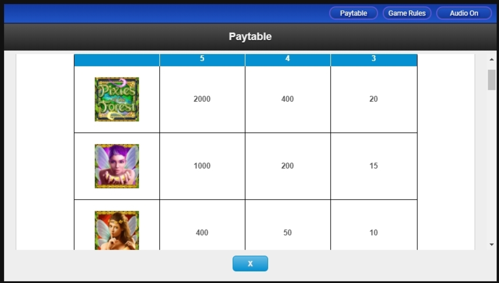 Info of Pixies of the Forest Slot Game by IGT