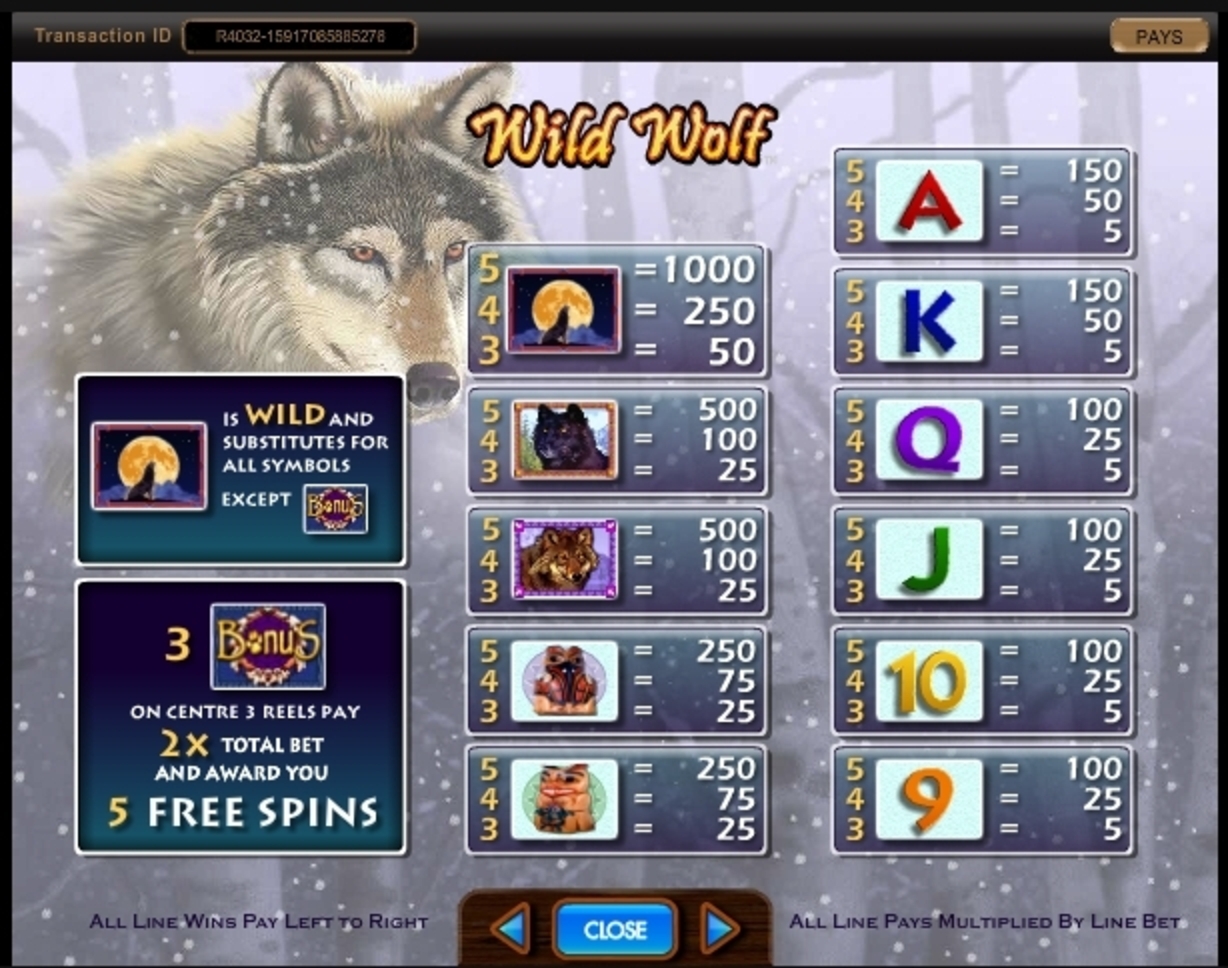 Info of Wild Wolf Slot Game by IGT