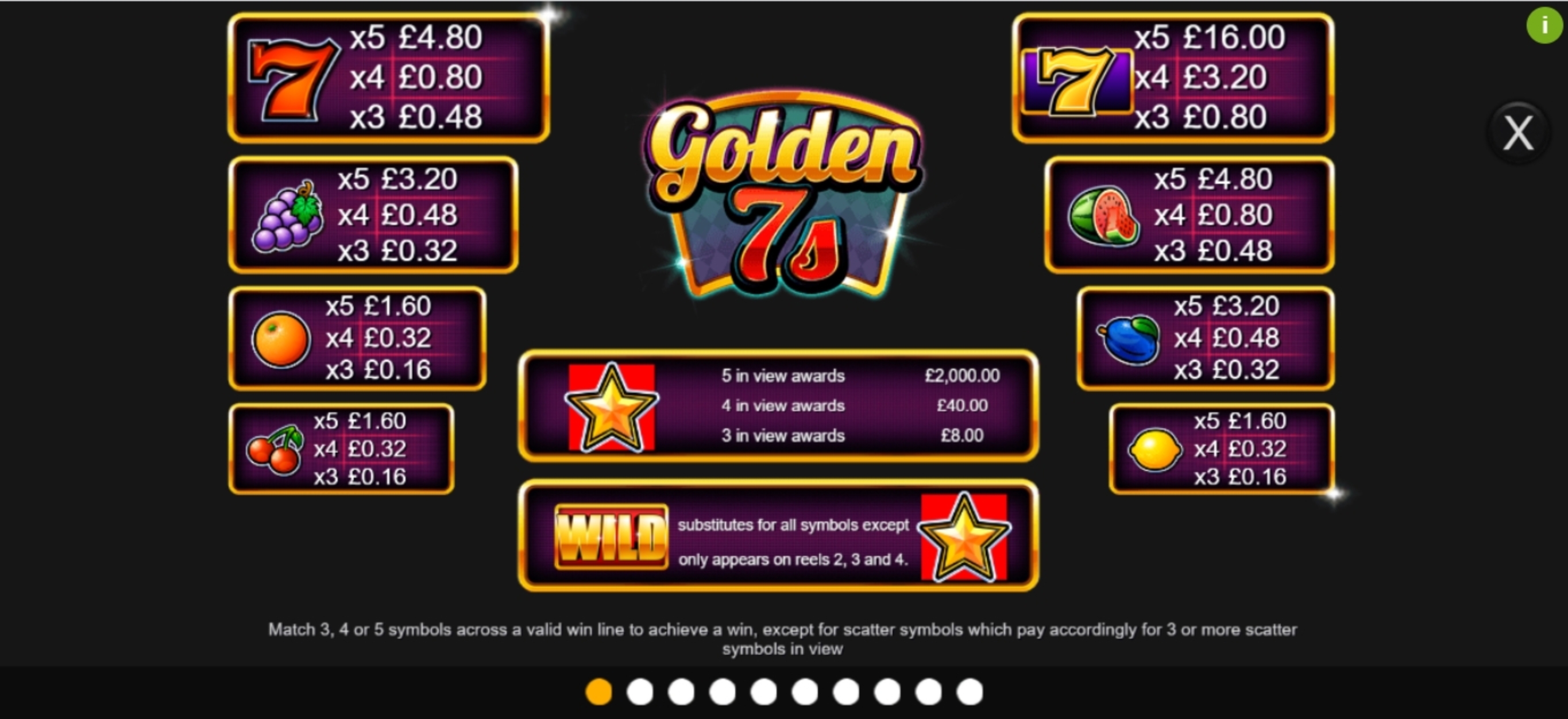 Info of Golden 7s Slot Game by Inspired Gaming