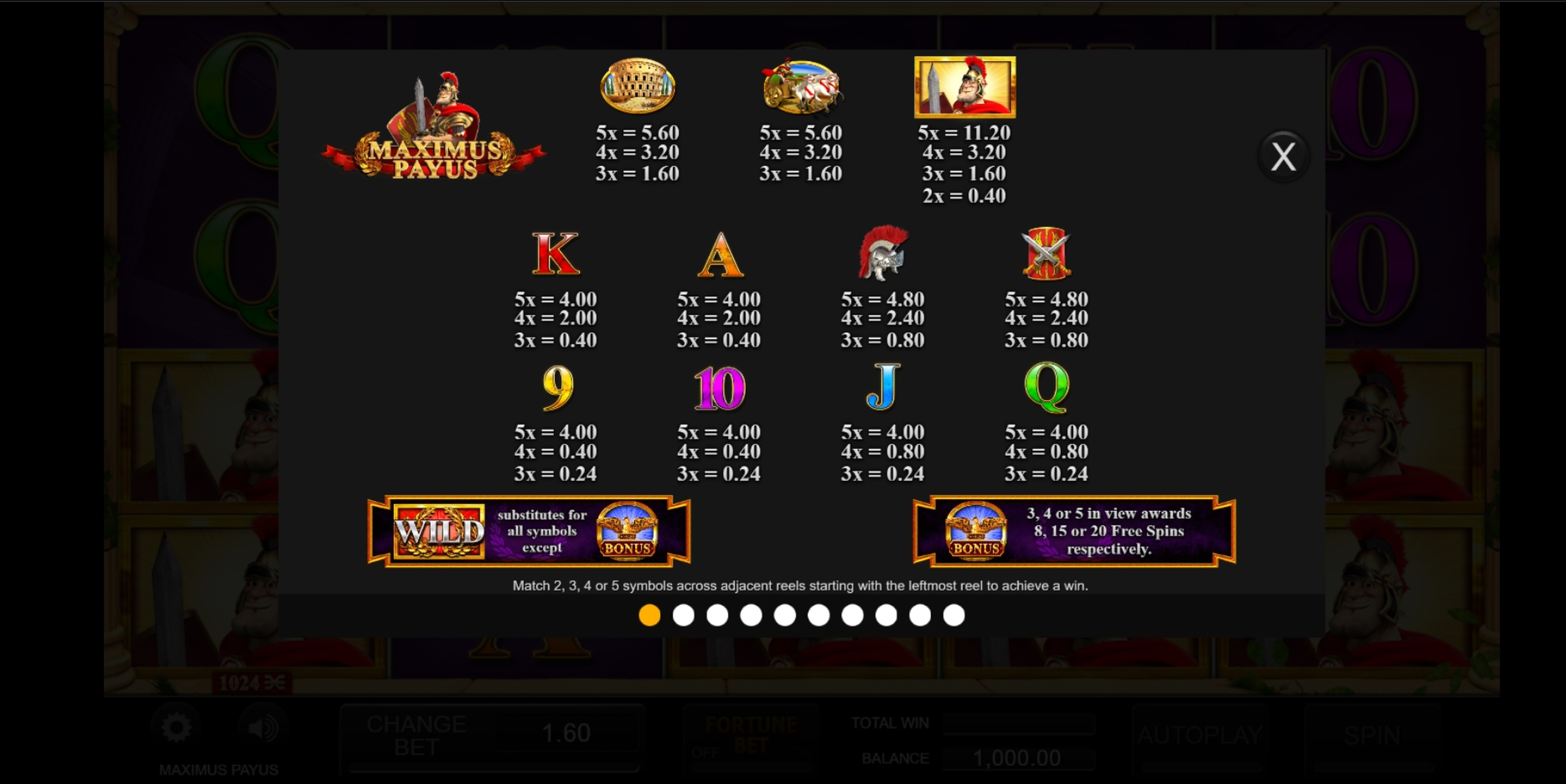 Info of Maximus Payus Slot Game by Inspired Gaming