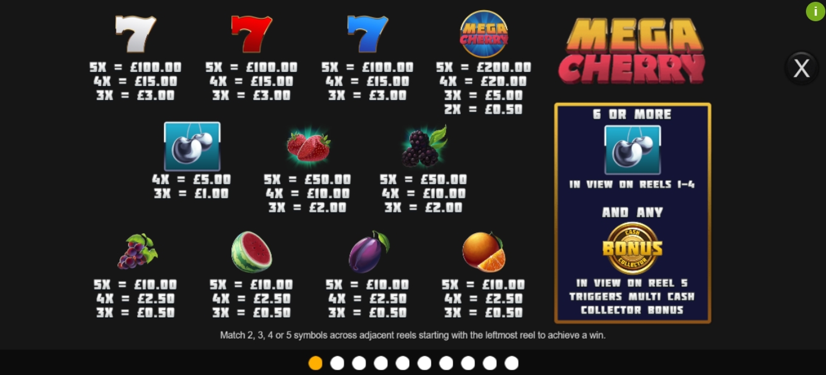 Info of Mega Cherry Slot Game by Inspired Gaming