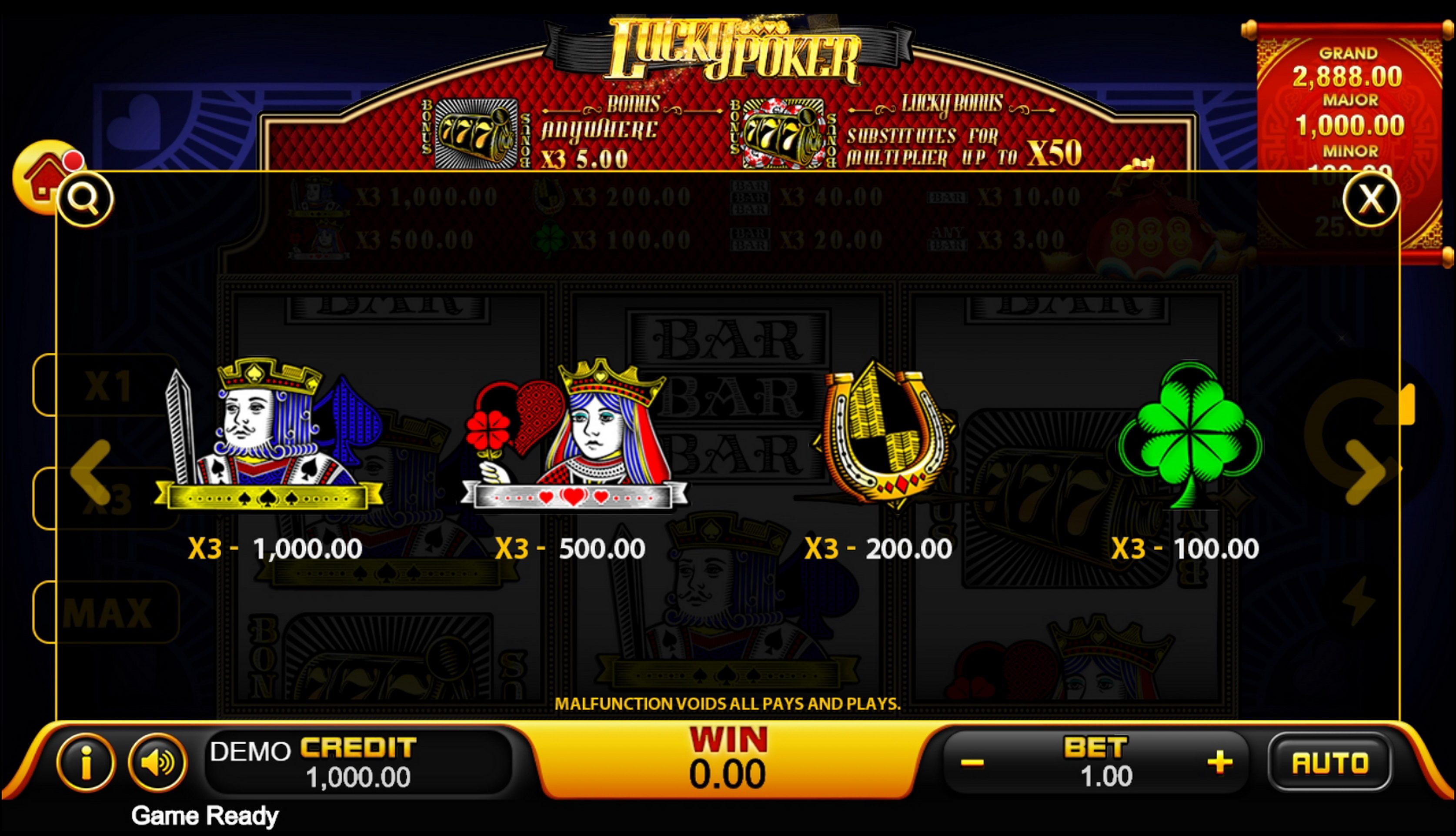 Info of Lucky Poker Slot Game by PlayStar