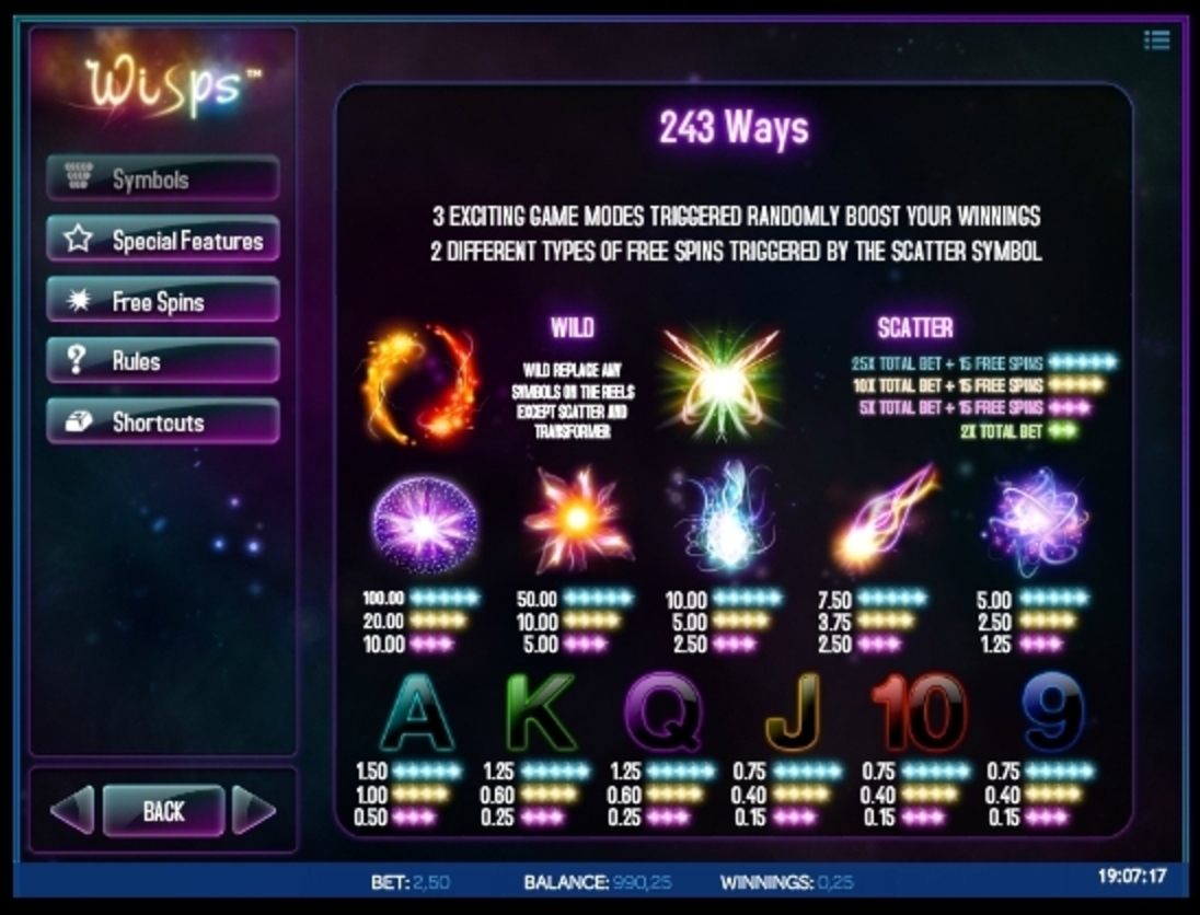 Info of Wisps Slot Game by iSoftBet