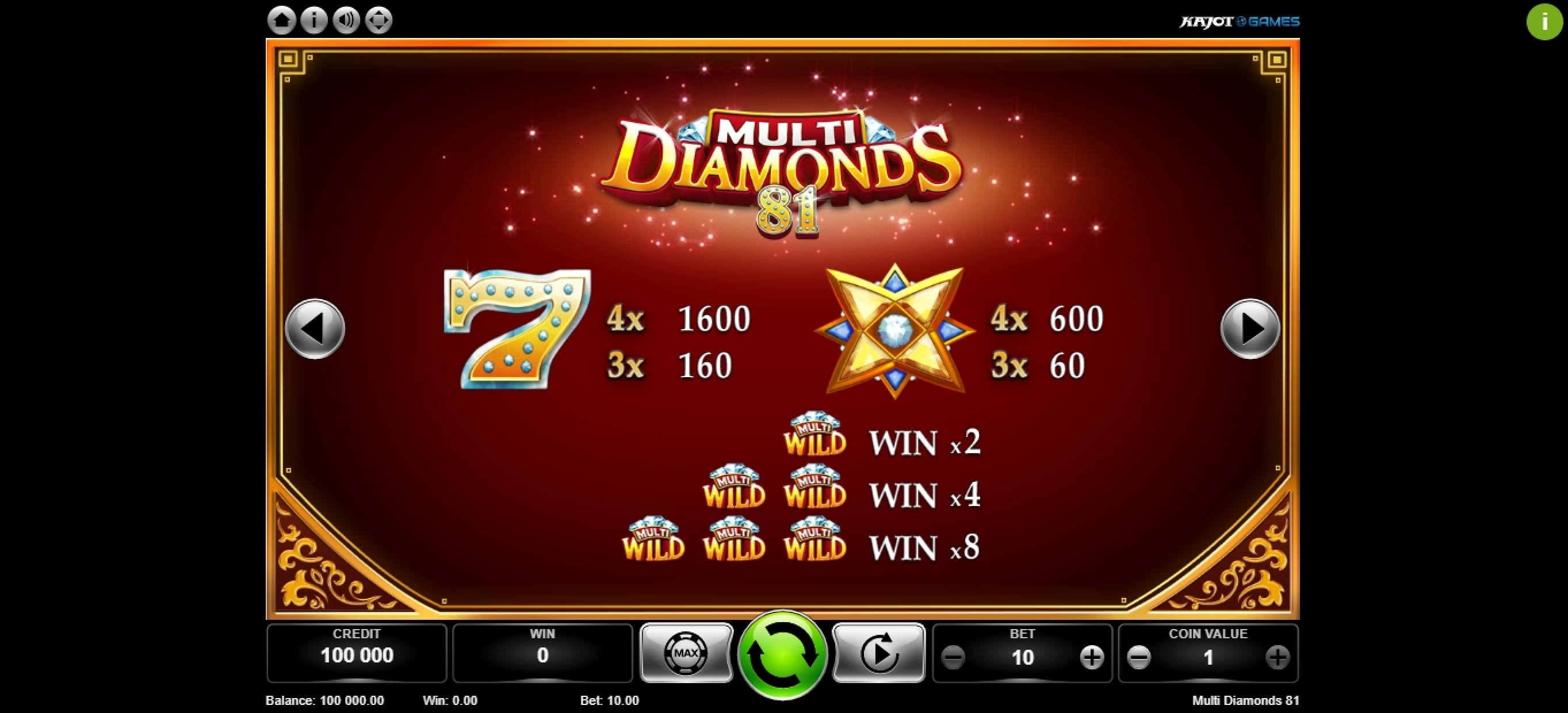 Info of Multi Diamonds 81 Slot Game by Kajot