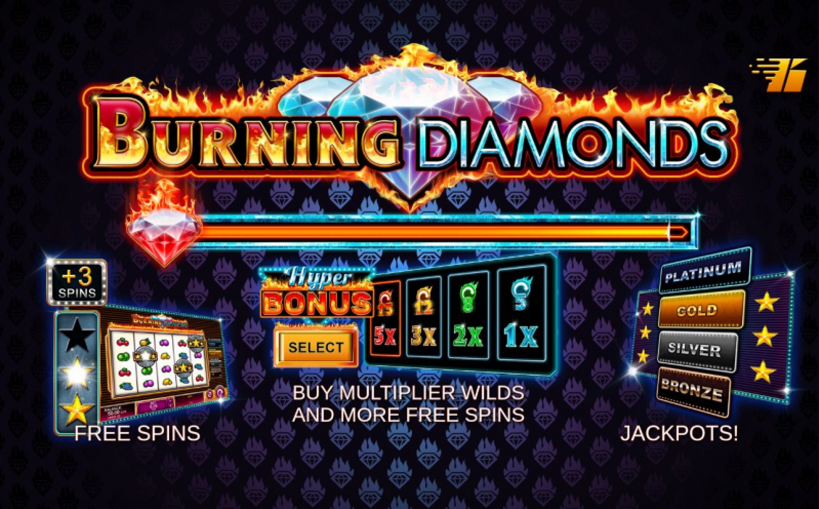 The Burning Diamonds Online Slot Demo Game by Kalamba Games