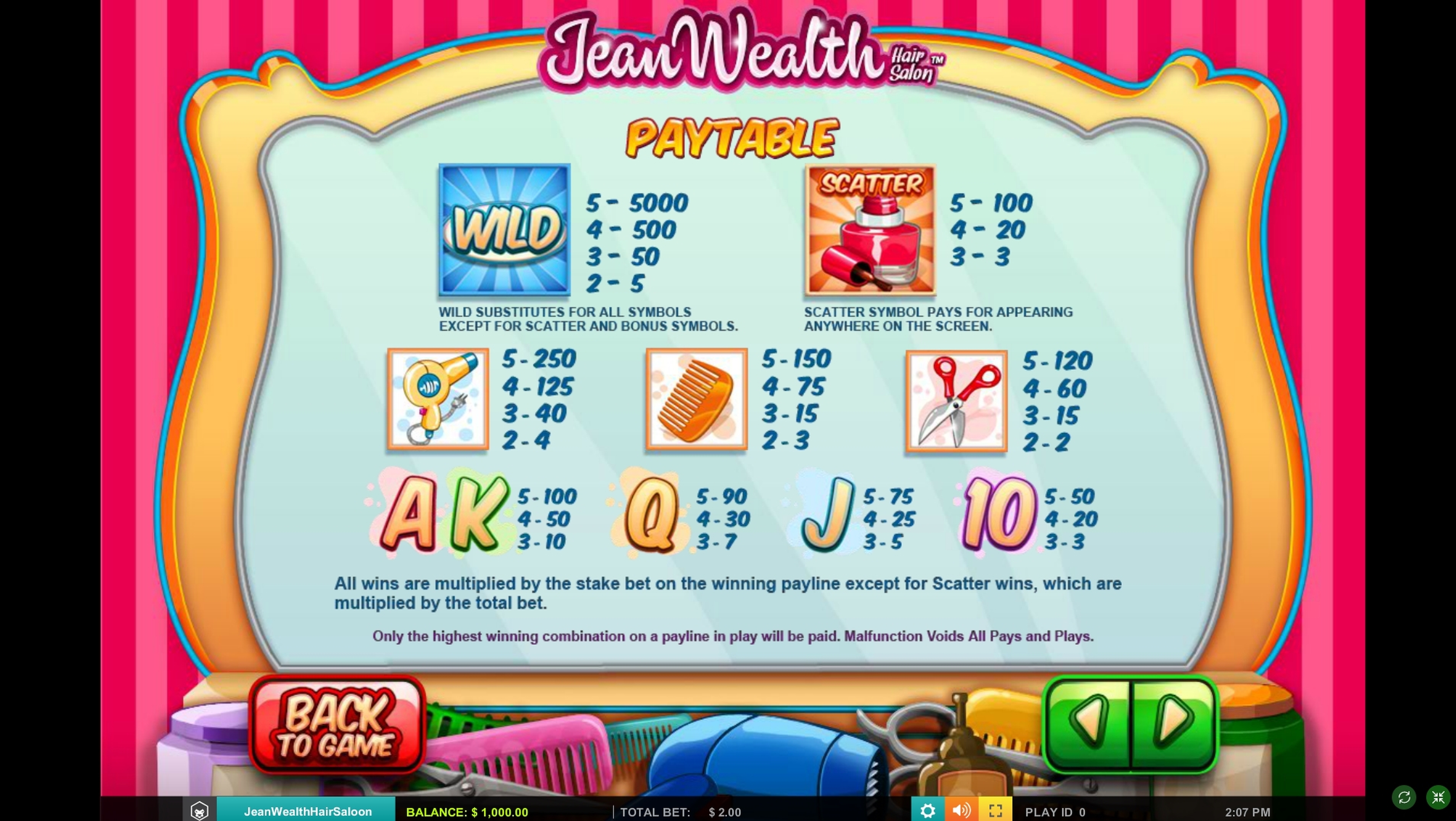 Info of Jean Wealth Slot Game by Leander Games