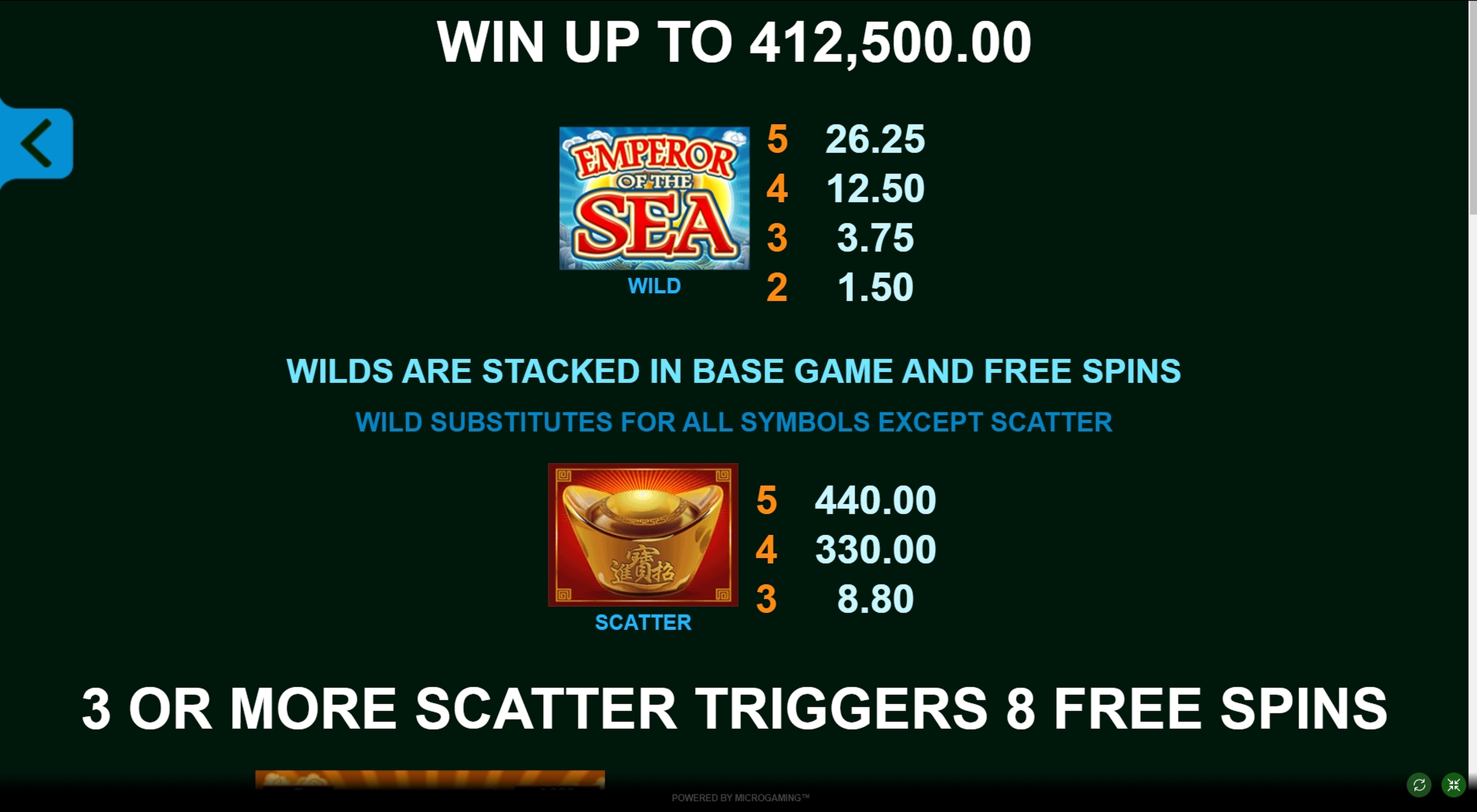 Info of Emperor of the Sea Slot Game by Microgaming