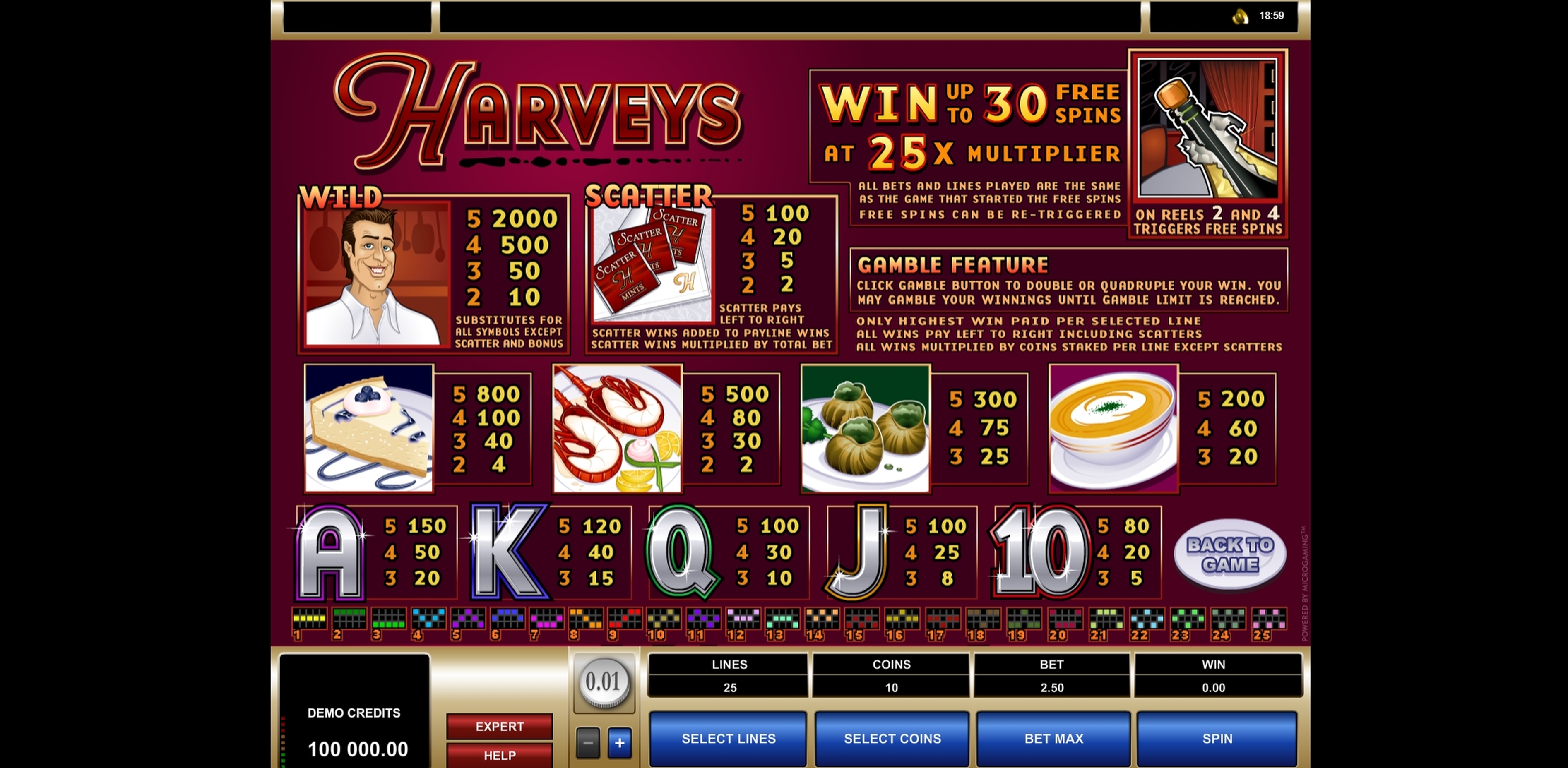 Info of Harveys Slot Game by Microgaming