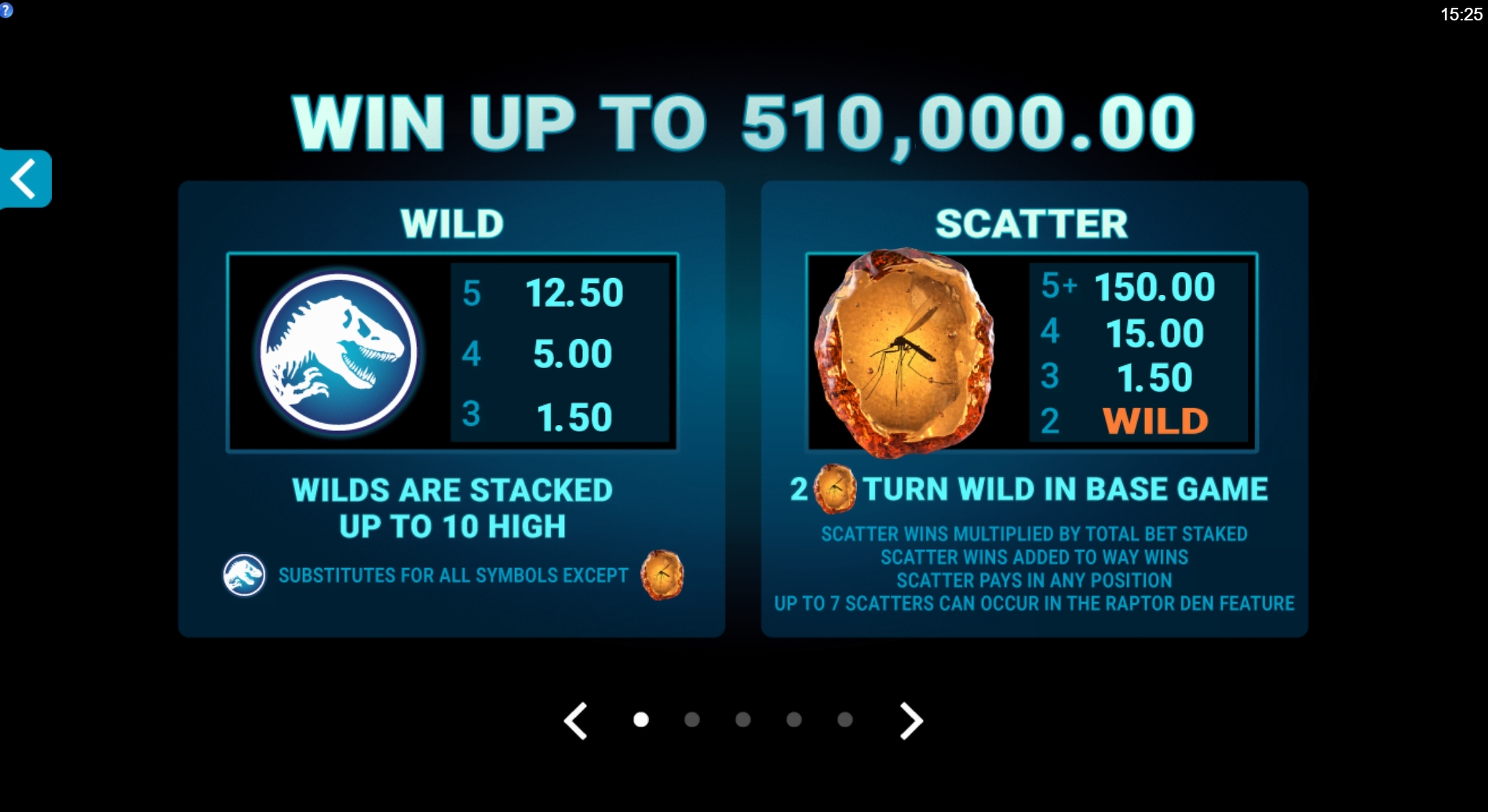 Info of Jurassic World Slot Game by Microgaming