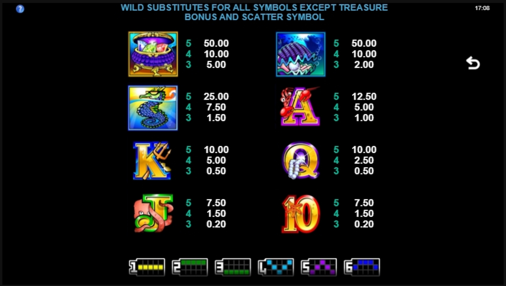 Info of Mermaid's Millions Slot Game by Microgaming
