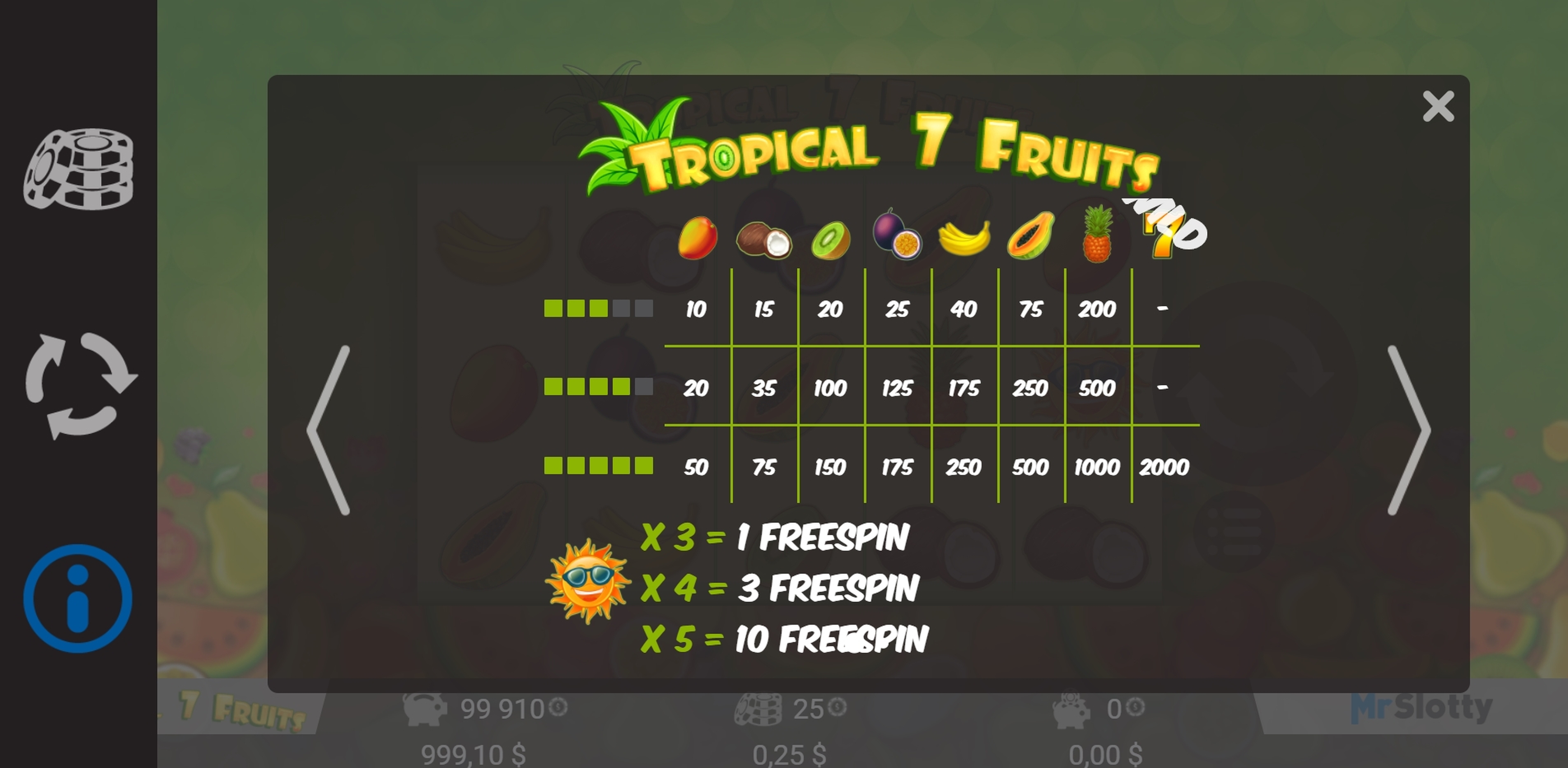 Info of Tropical7Fruits Slot Game by Mr Slotty