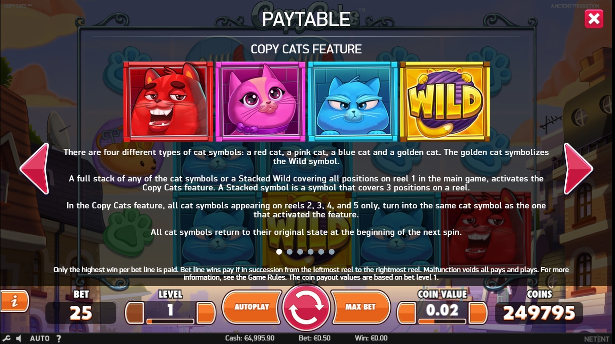 Info of Copy Cats Slot Game by NetEnt