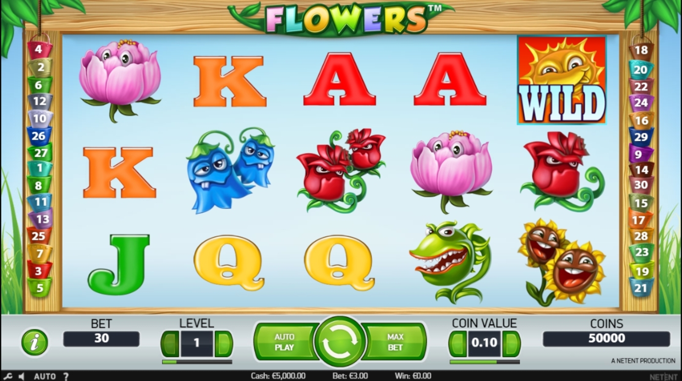 Reels in Flowers Slot Game by NetEnt