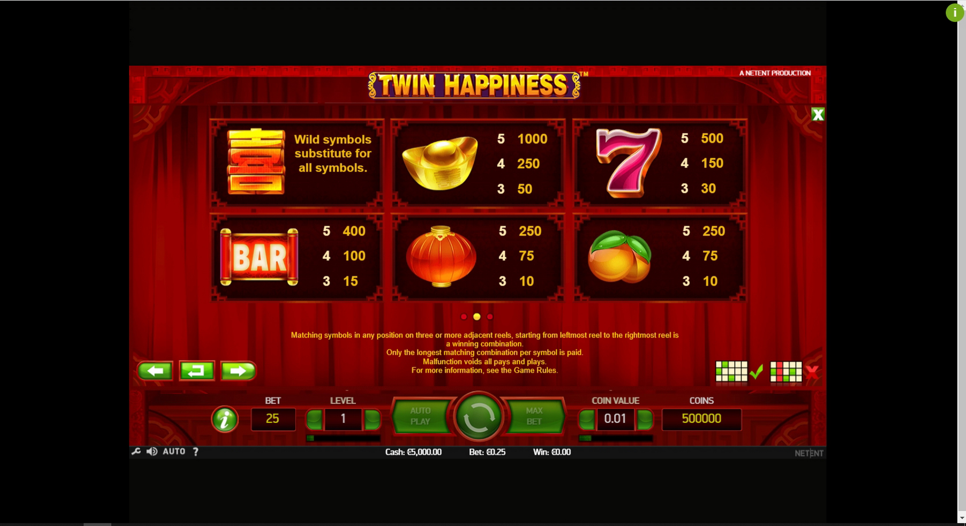 Info of Twin Happiness Slot Game by NetEnt