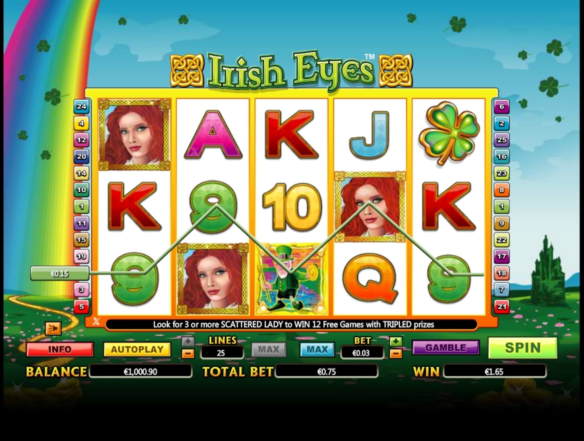 Win Money in Irish Eyes Free Slot Game by NextGen Gaming