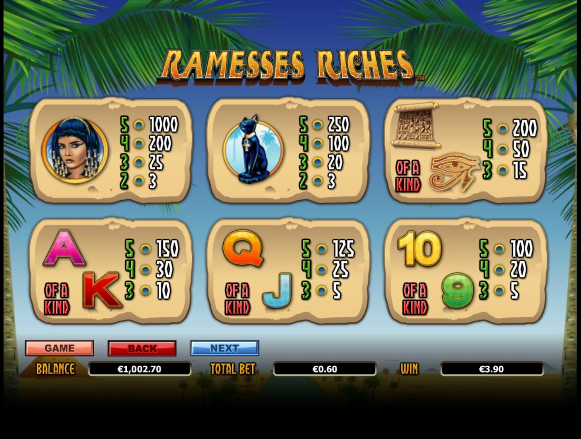 Info of Ramesses Riches Slot Game by NextGen Gaming