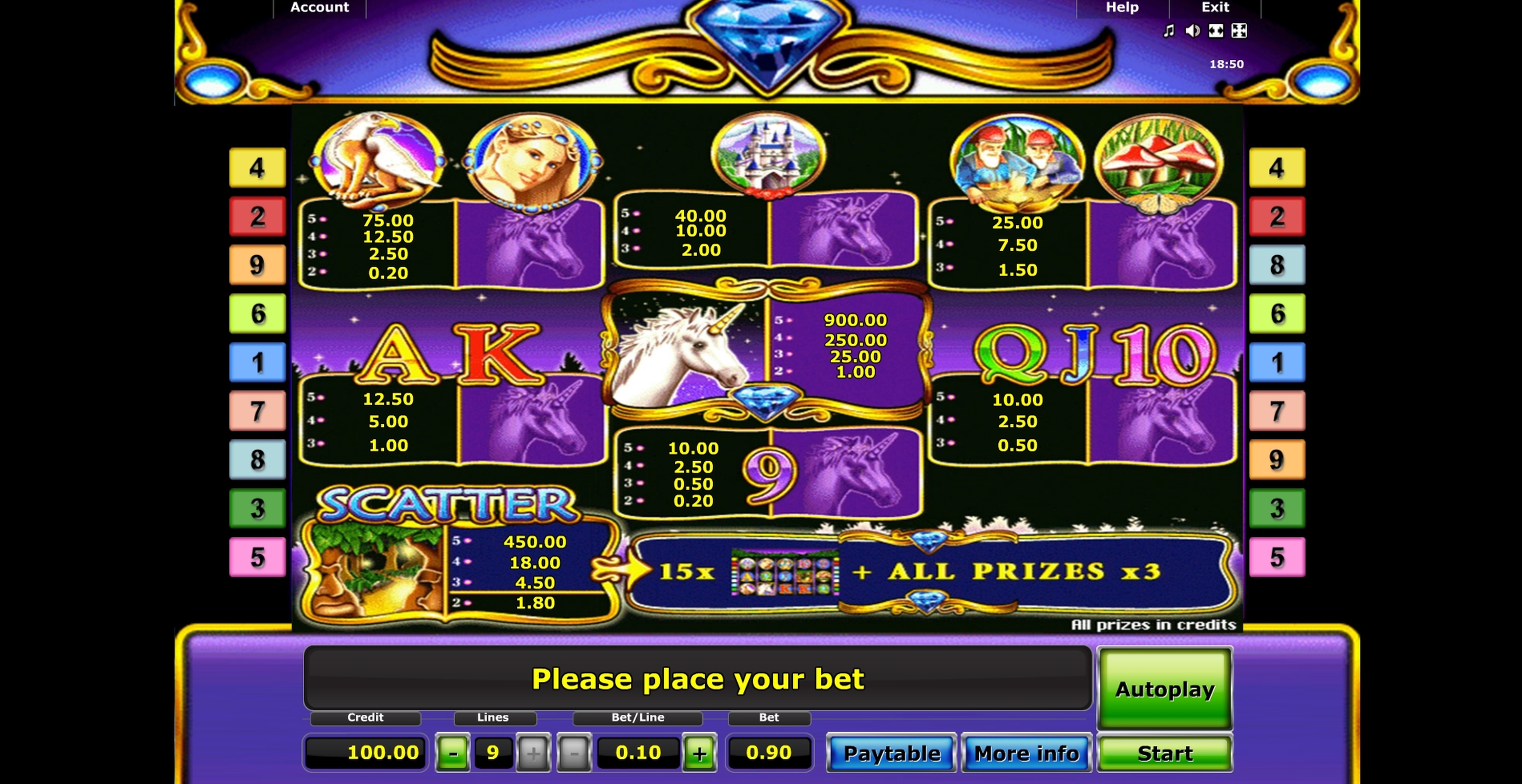 Info of Unicorn Magic Slot Game by Novomatic