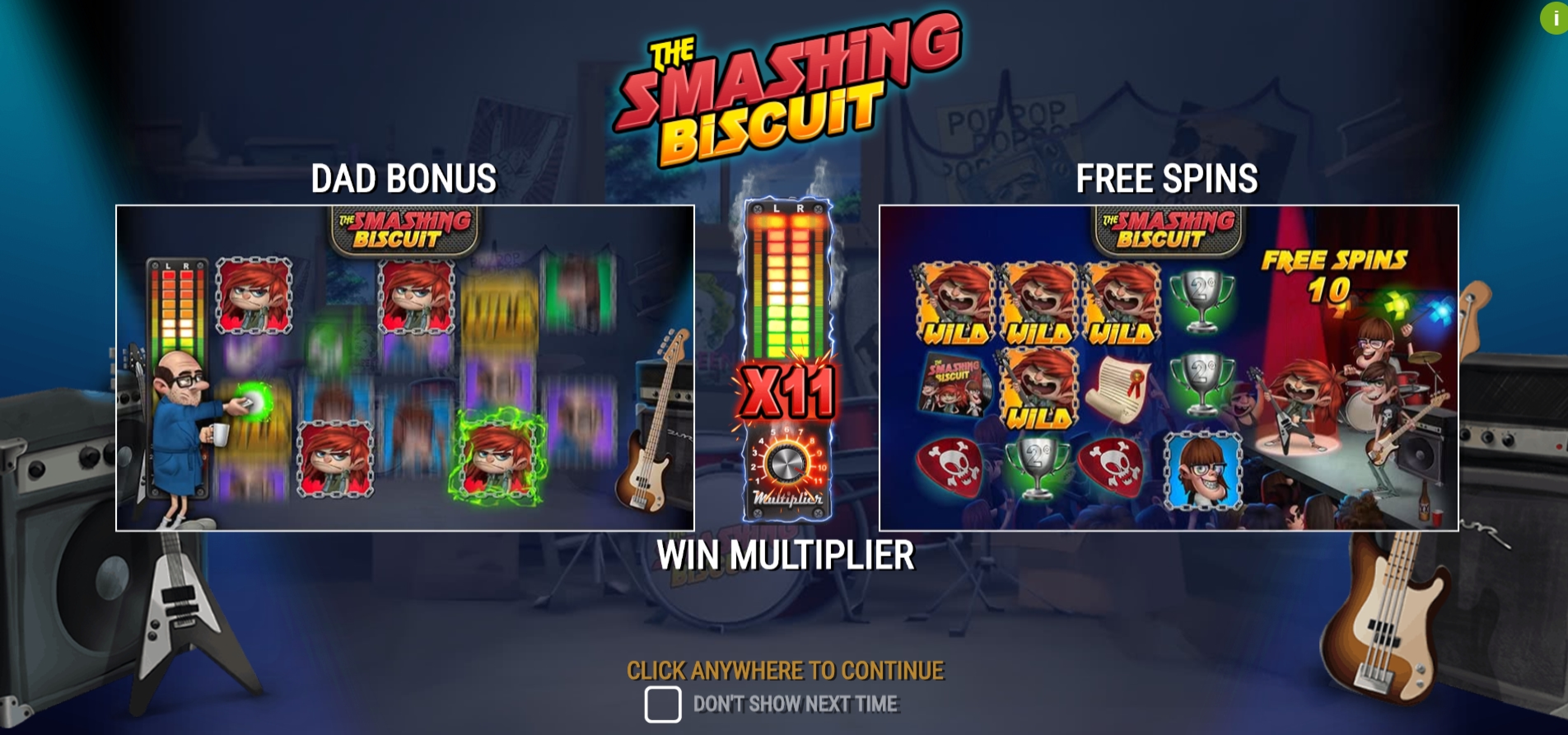 Play The Smashing Biscuit Free Casino Slot Game by PearFiction Studios