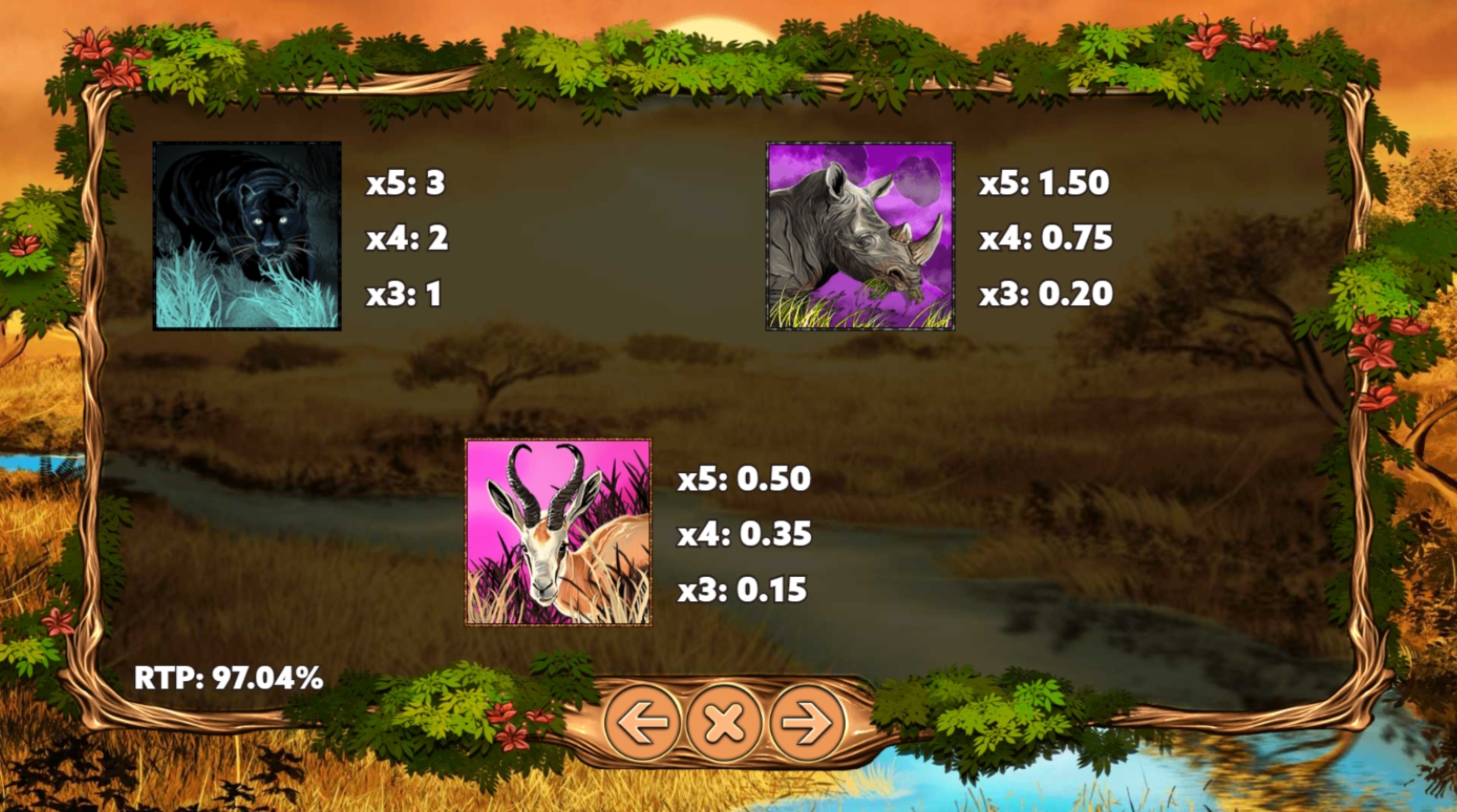 Info of Big Game Hunter Slot Game by PlayPearls
