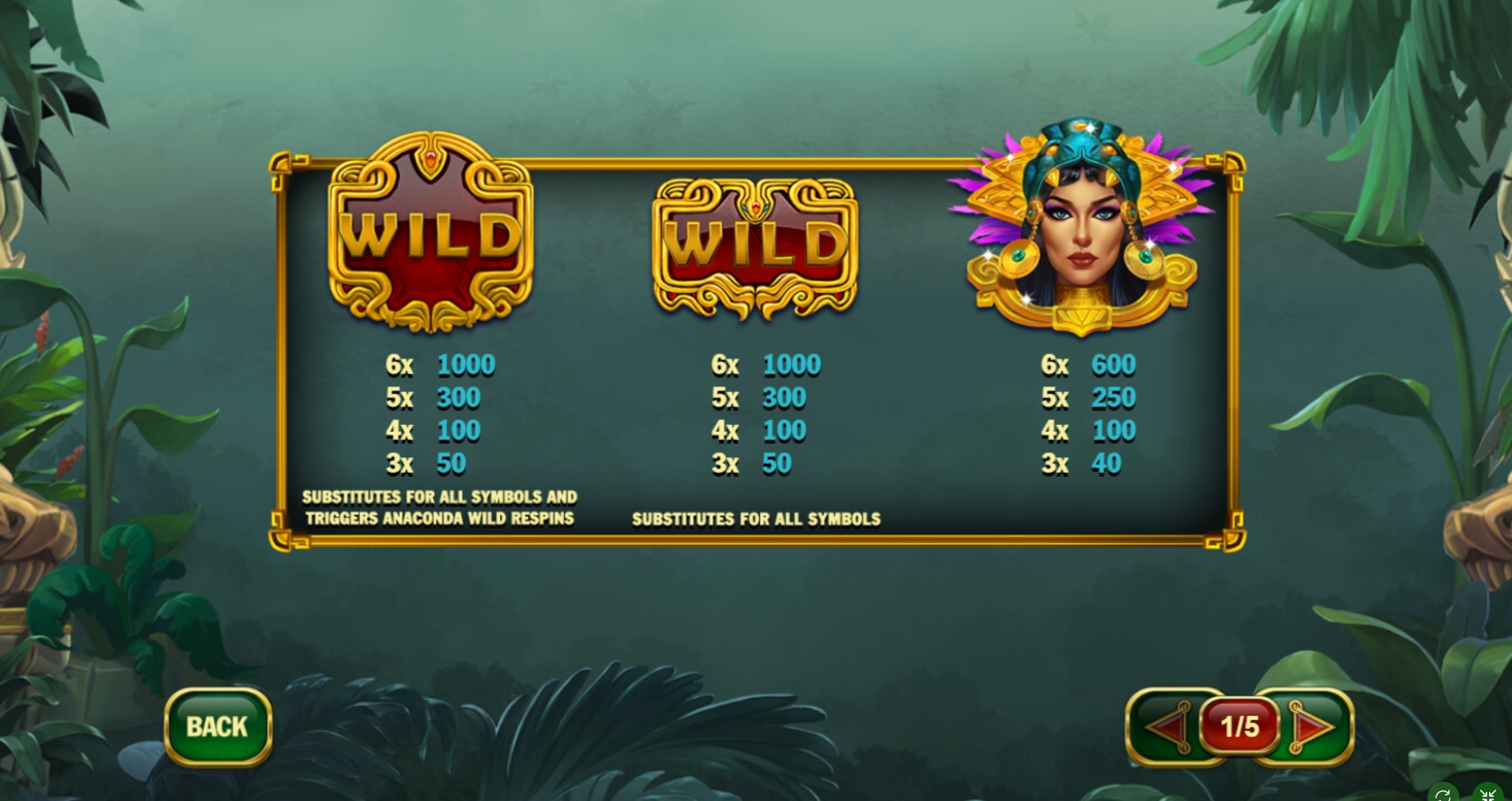 Info of Anaconda Wild Slot Game by Playtech
