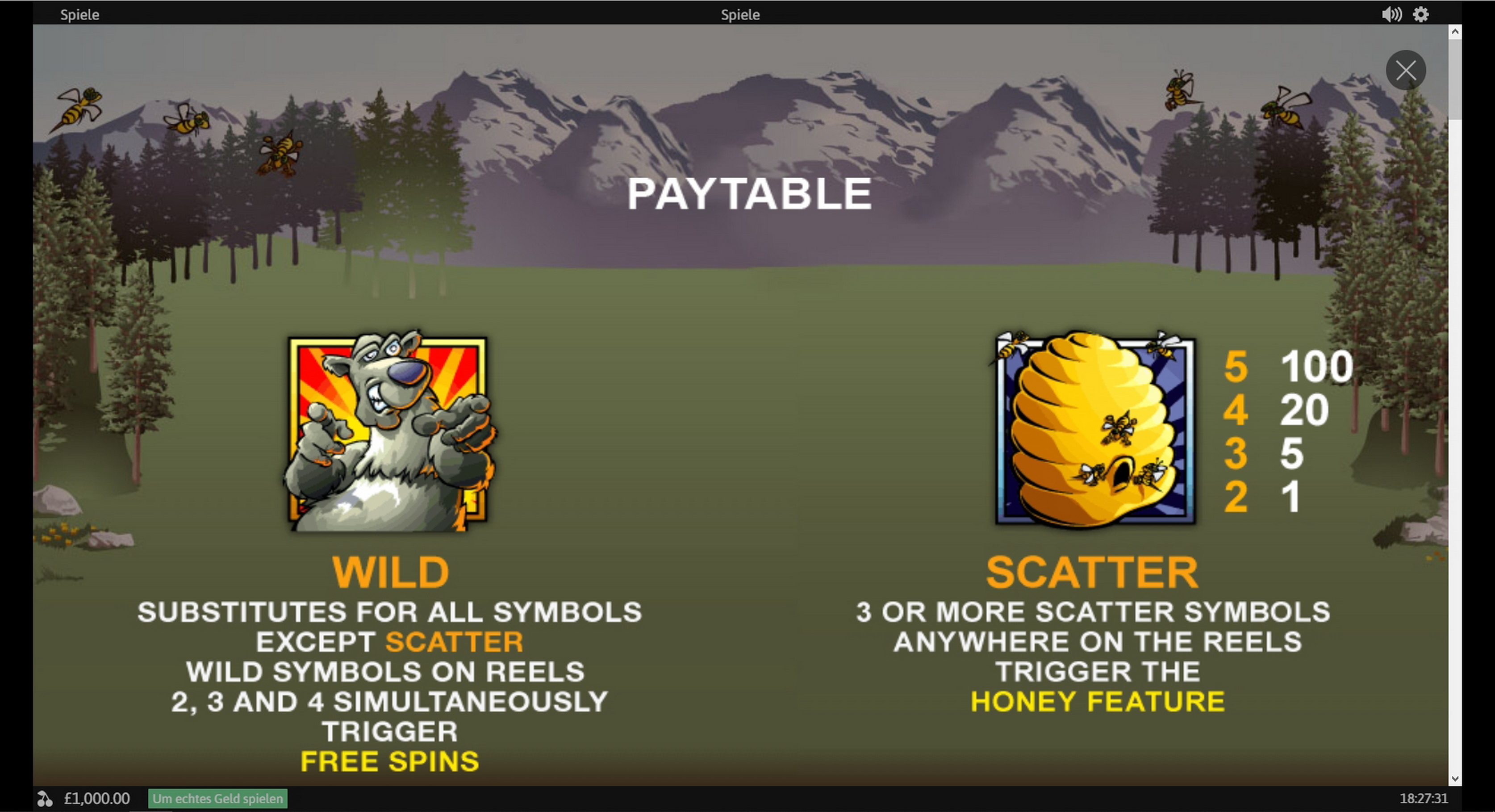 Info of Bonus Bears Slot Game by Playtech