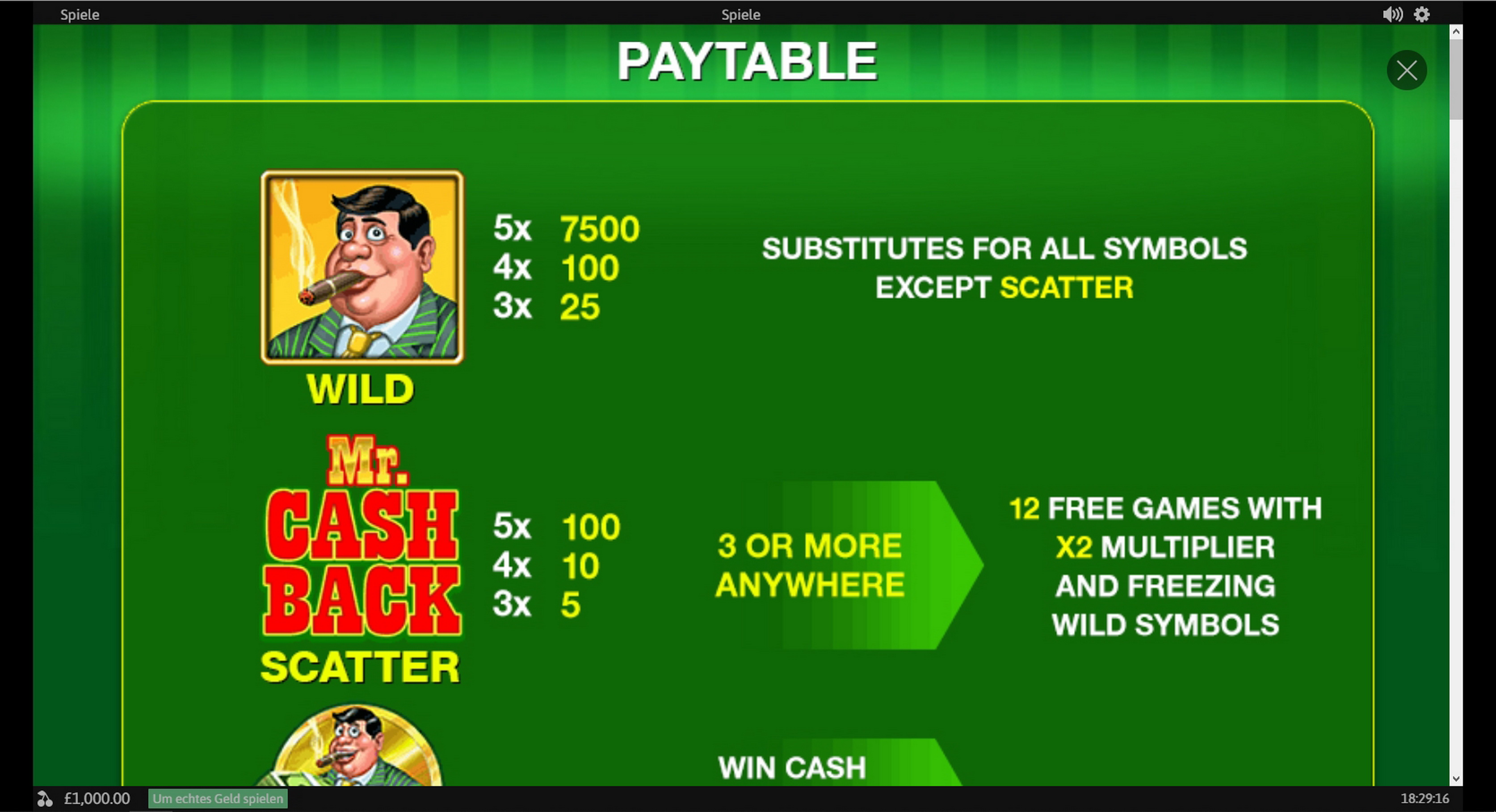 Info of MR. Cashback Slot Game by Playtech