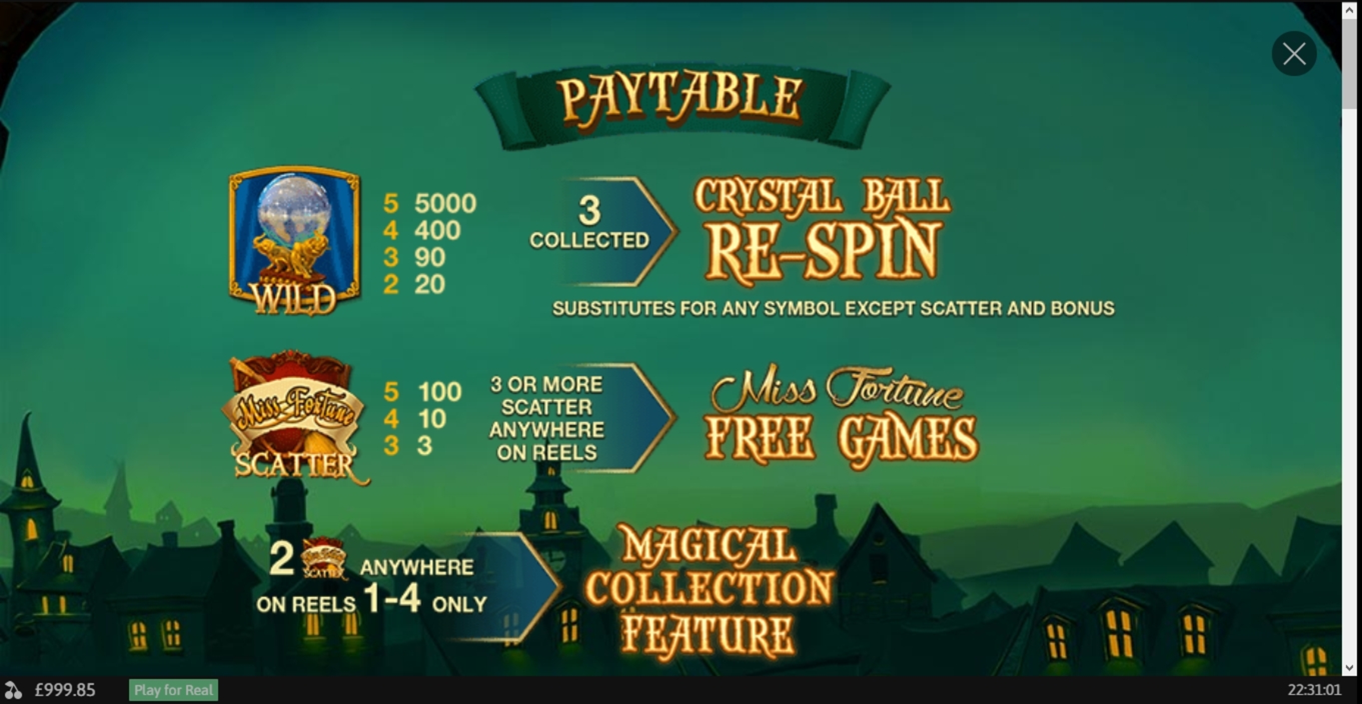 Info of Miss Fortune Slot Game by Playtech