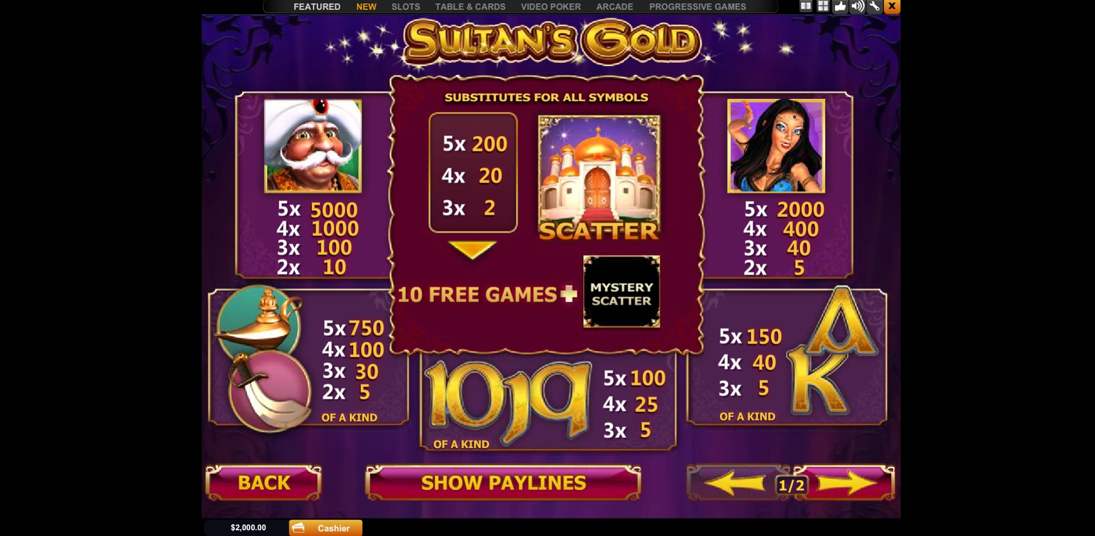Info of Sultan's Gold Slot Game by Playtech
