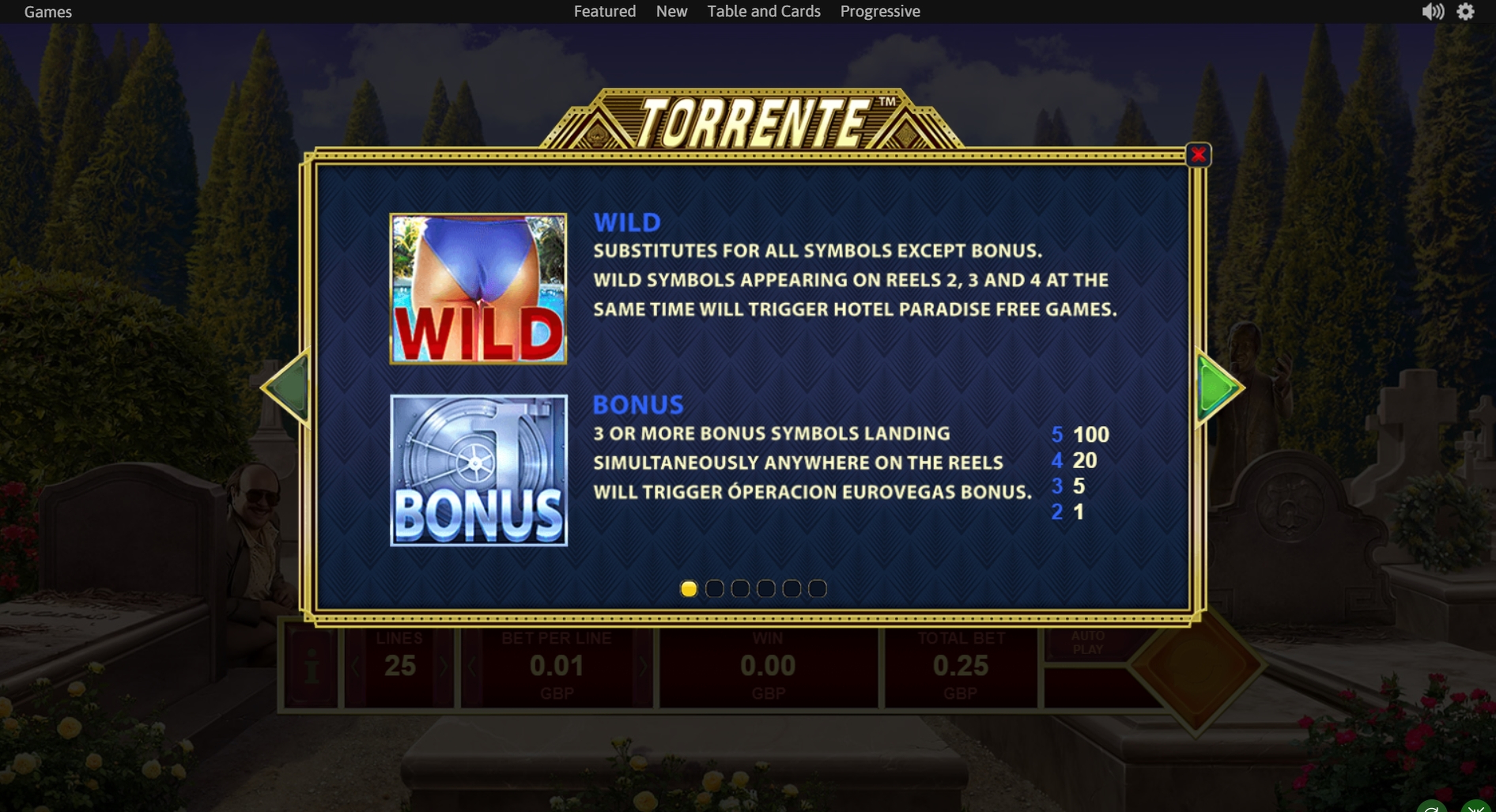 Info of Torrente Slot Game by Playtech
