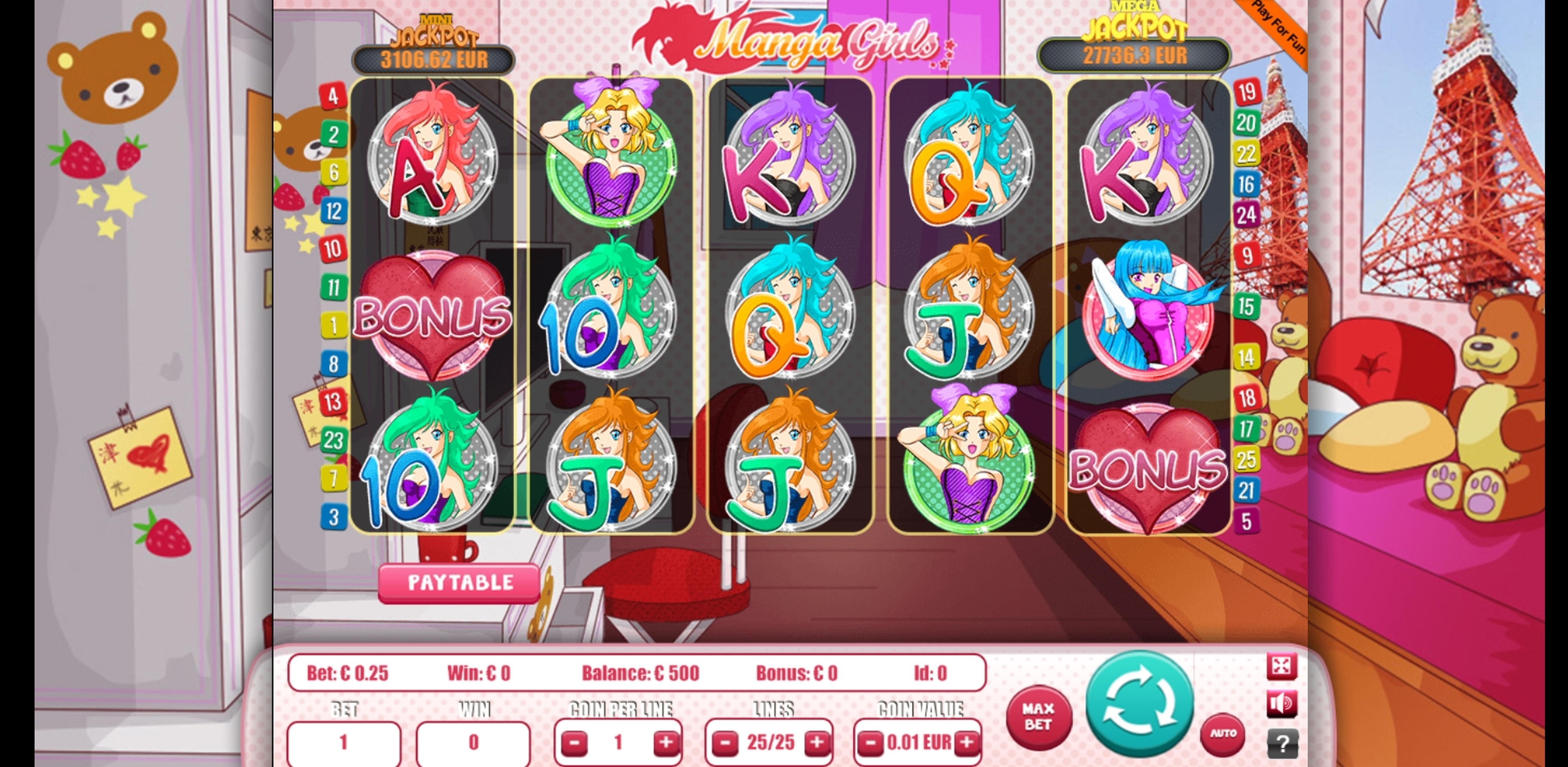 Reels in Manga Girls Slot Game by Portomaso Gaming