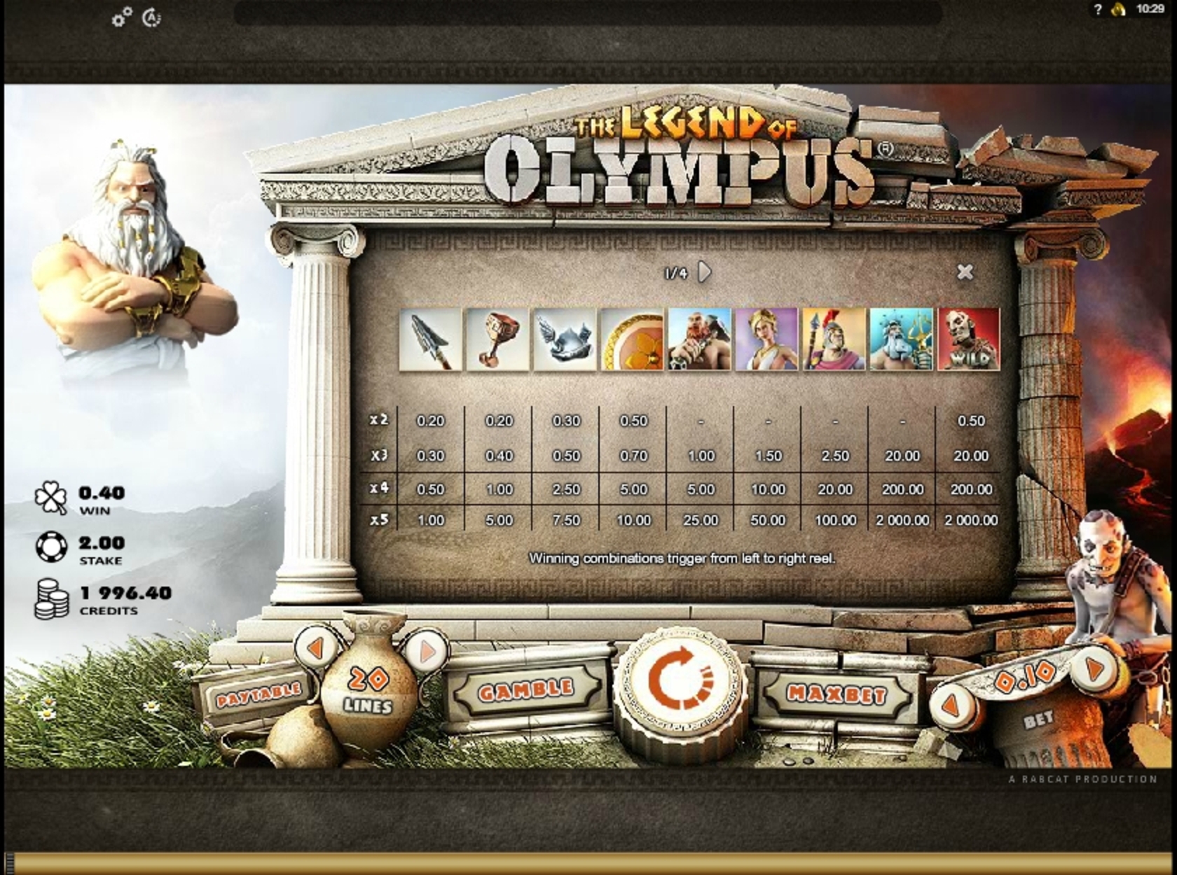 Info of Legend of Olympus Slot Game by Rabcat