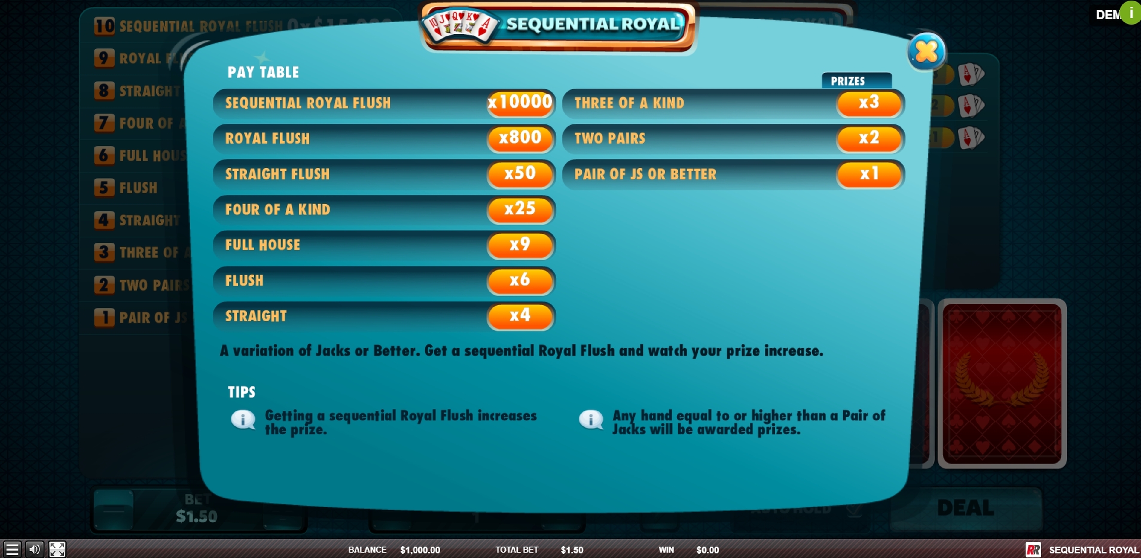 Info of Aces & Deuces Bonus Poker Slot Game by Red Rake Gaming