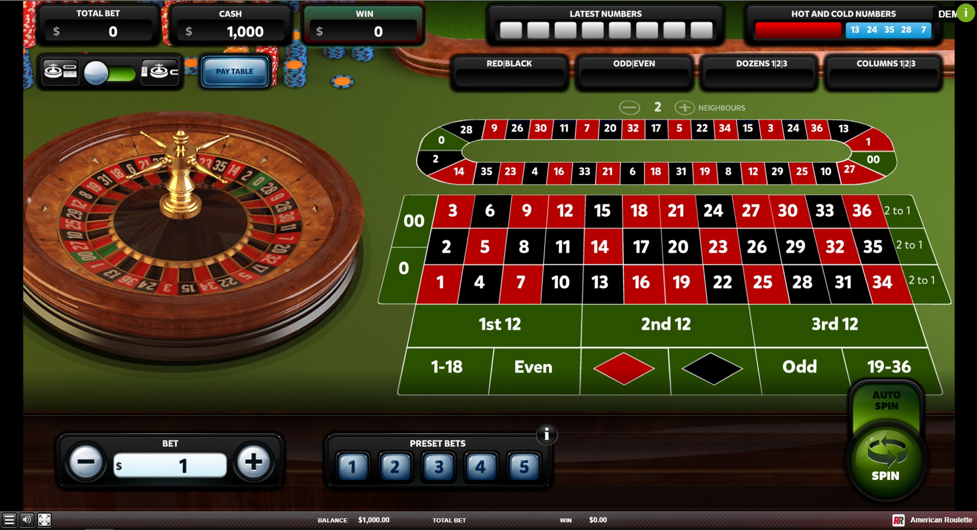 Reels in American Roulette Slot Game by Red Rake Gaming