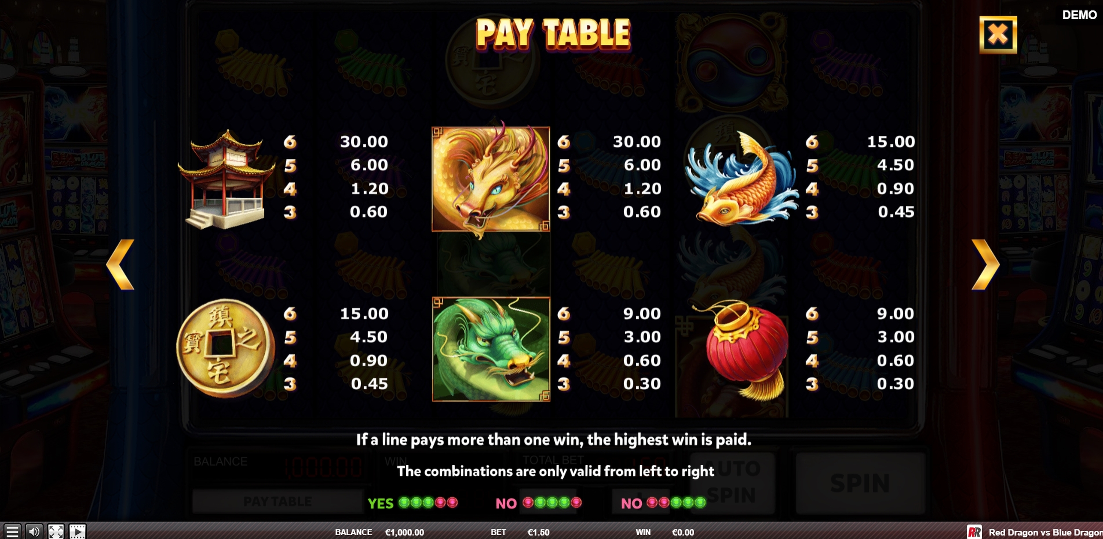 Info of Red Dragon VS Blue Dragon Slot Game by Red Rake Gaming