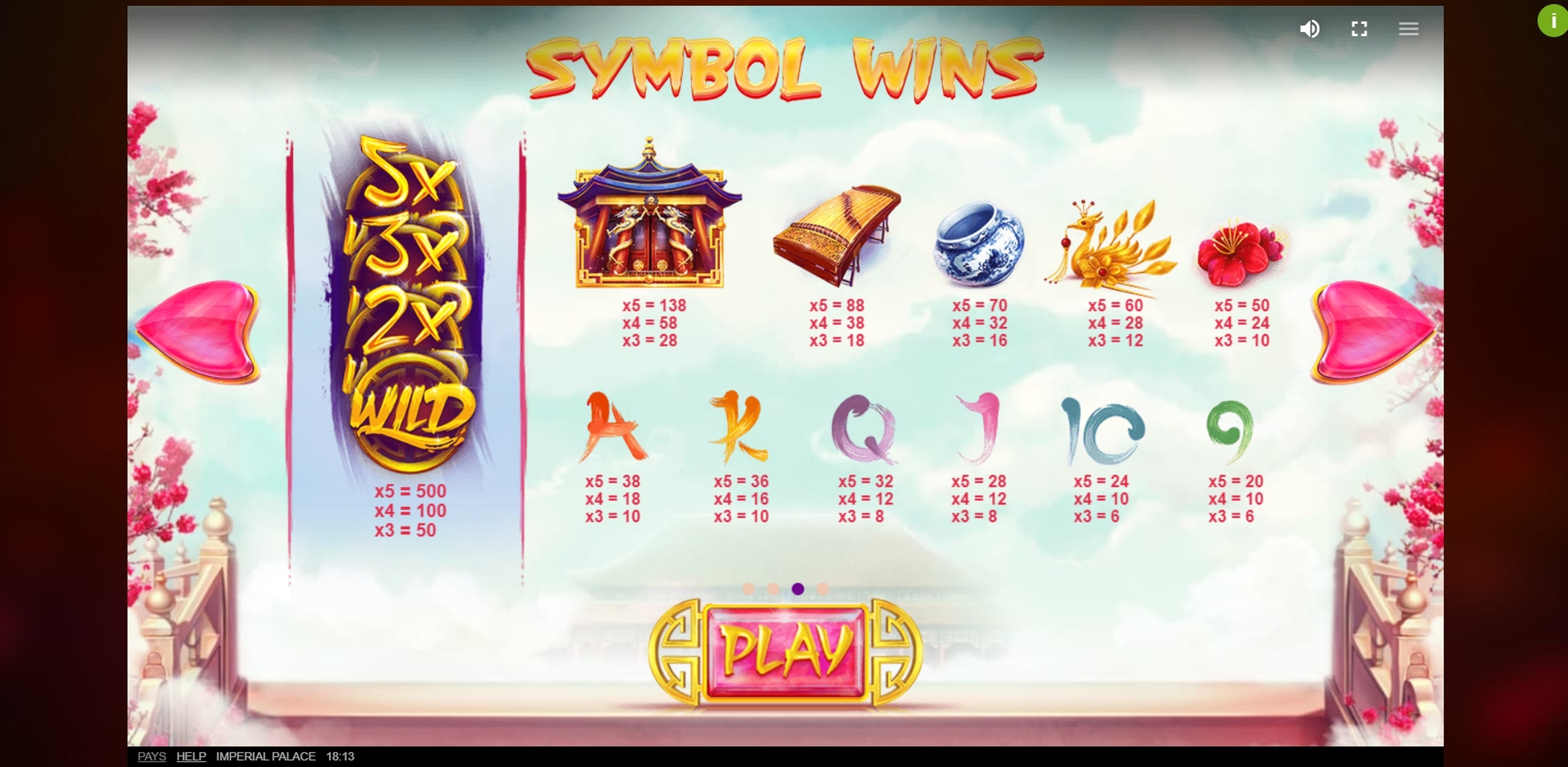 Info of Imperial Palace Slot Game by Red Tiger Gaming