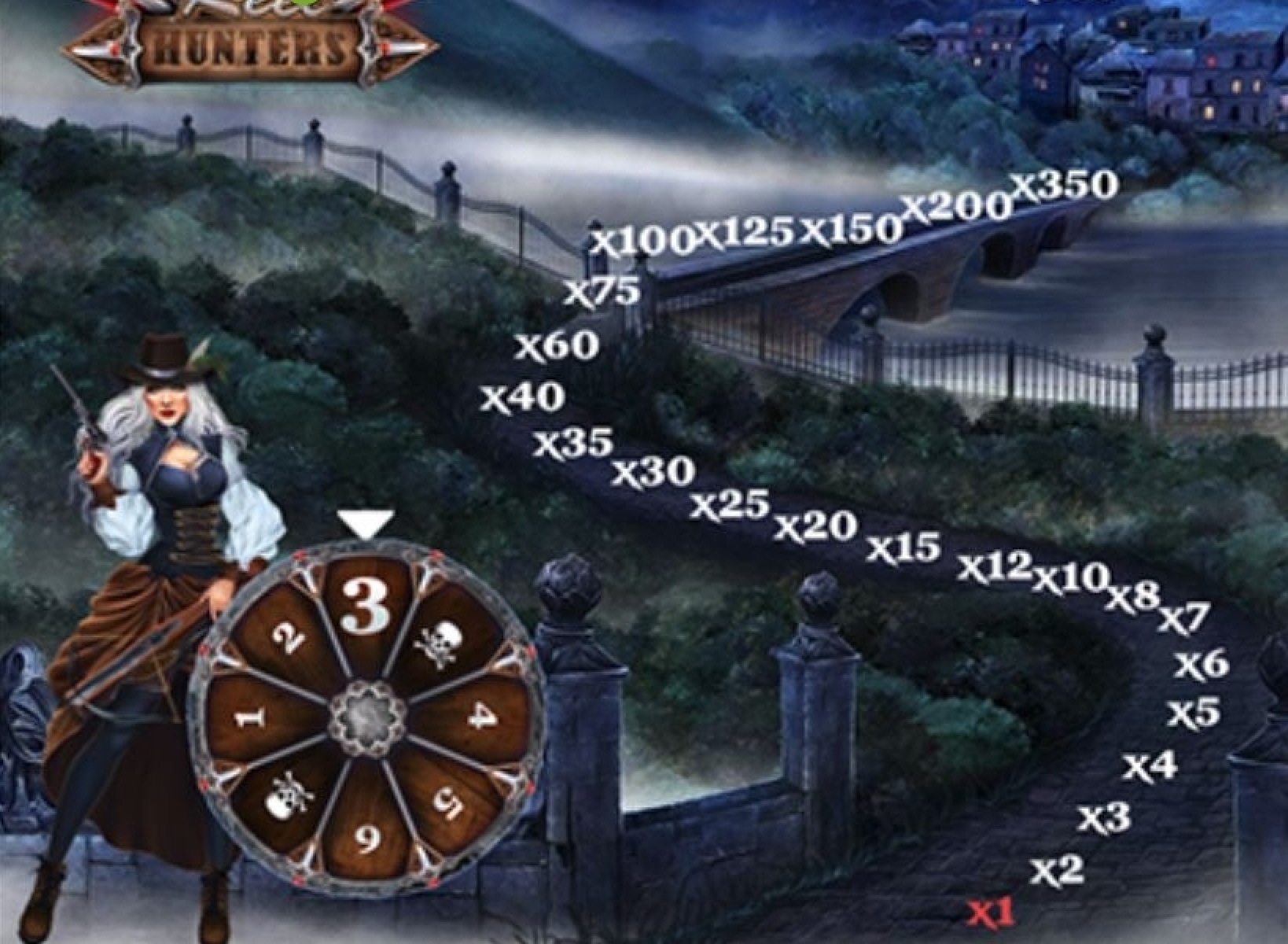 The Reel Hunters demo
